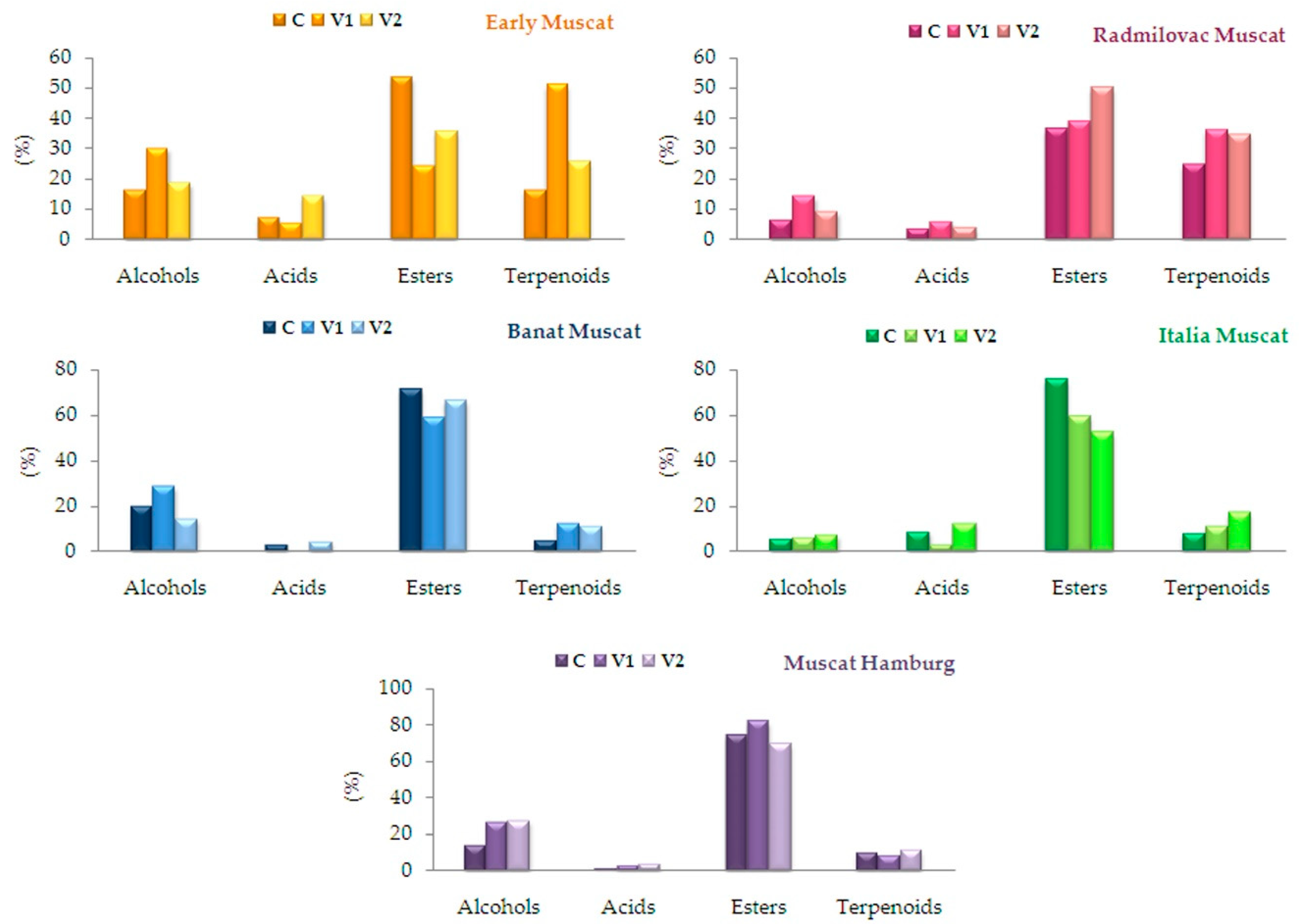 Molecules 24 02485 g001