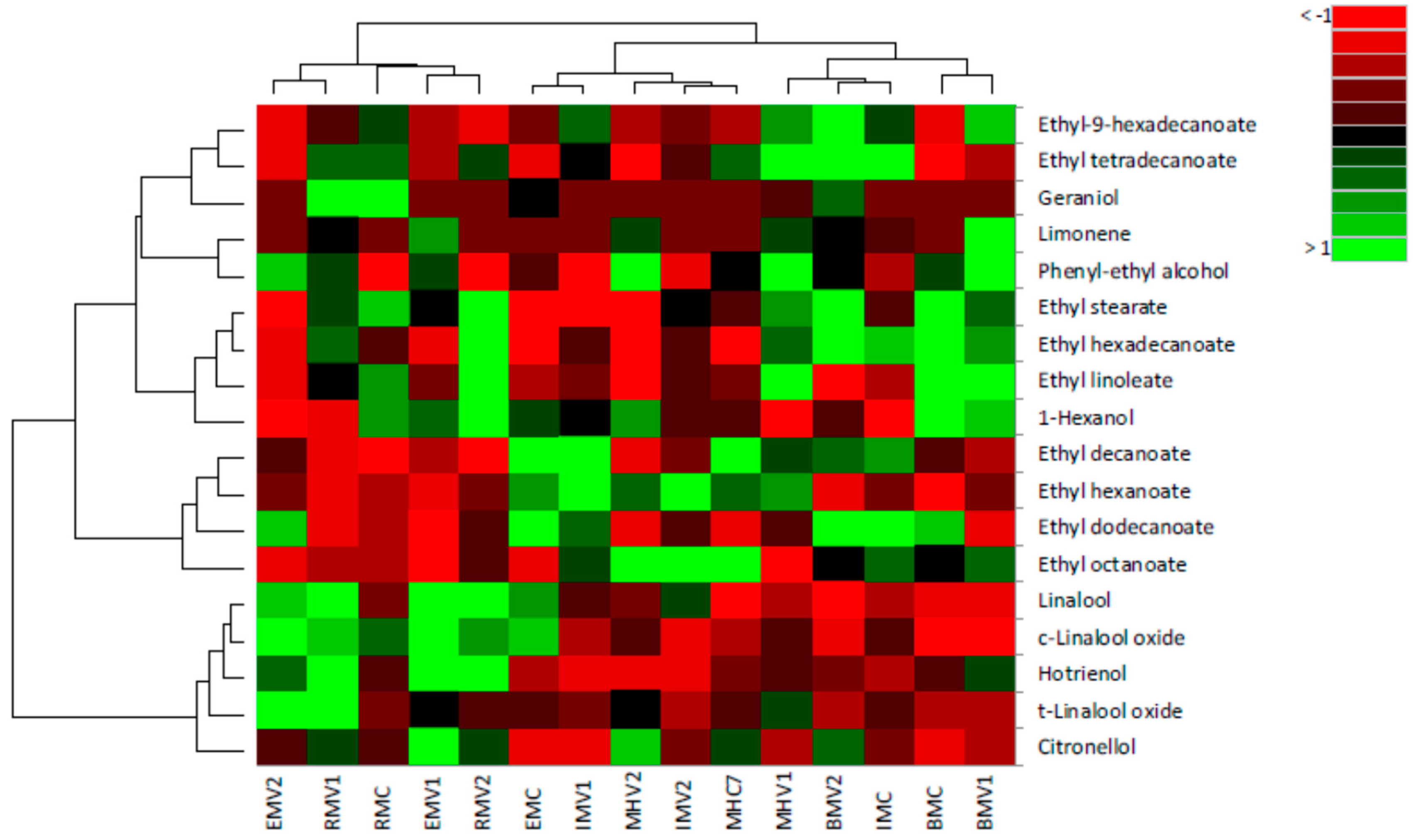 Molecules 24 02485 g004