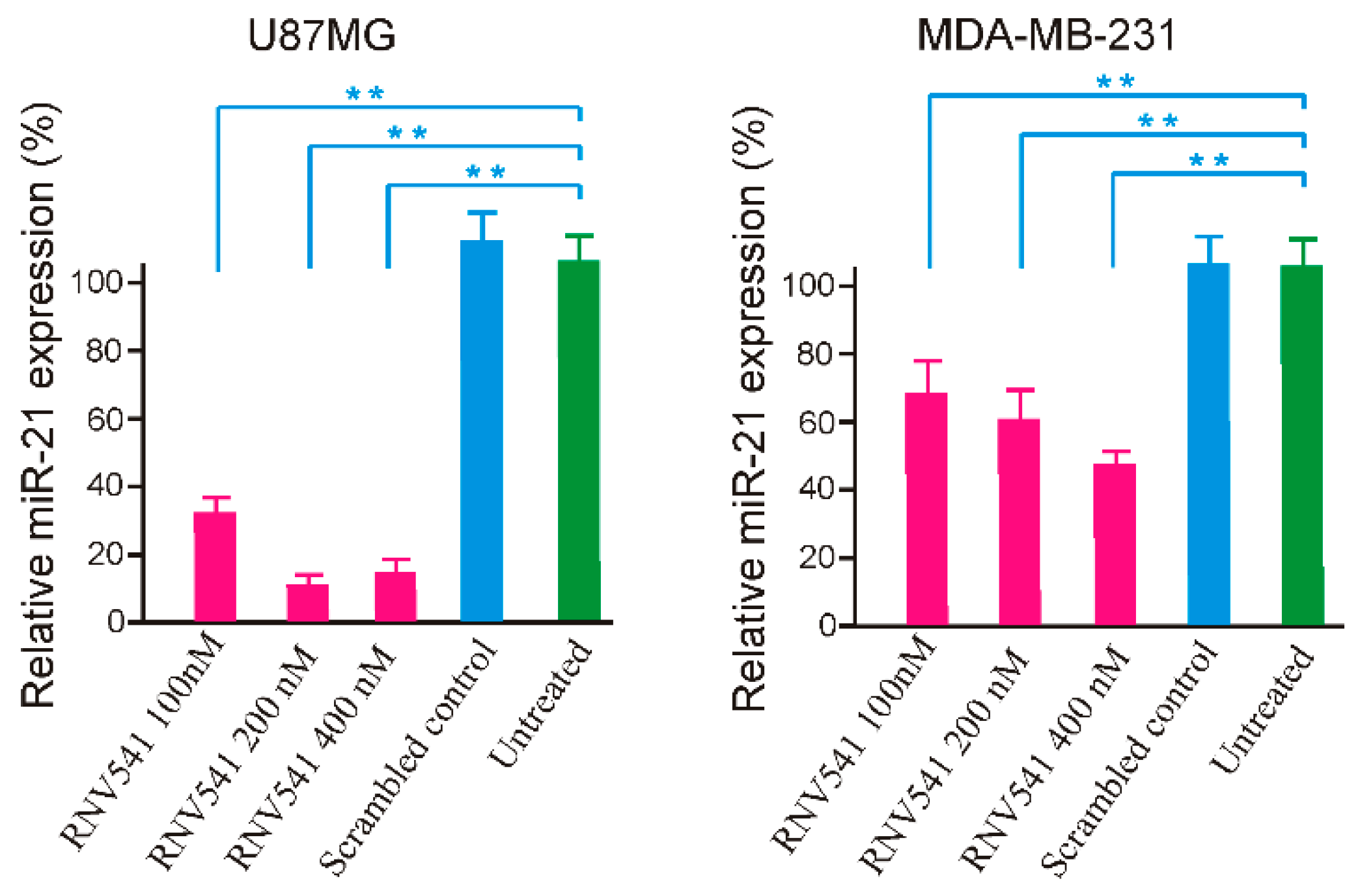 Molecules 24 02489 g003