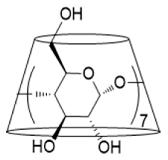 Molecules 24 02490 g001