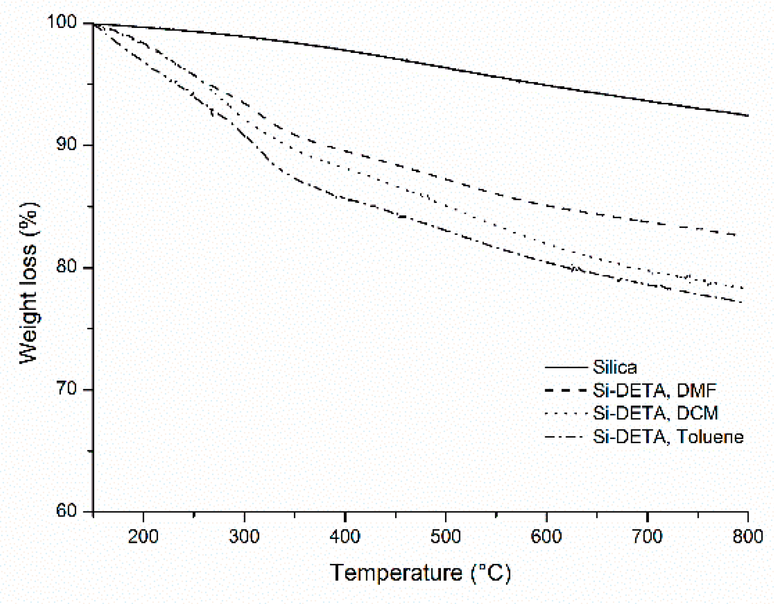 Molecules 24 02490 g002