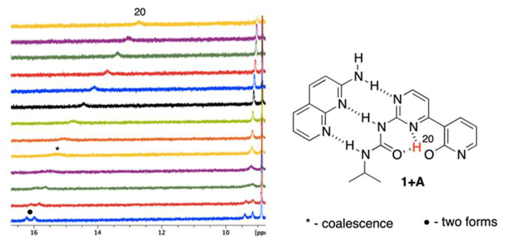 Molecules 24 02491 g004