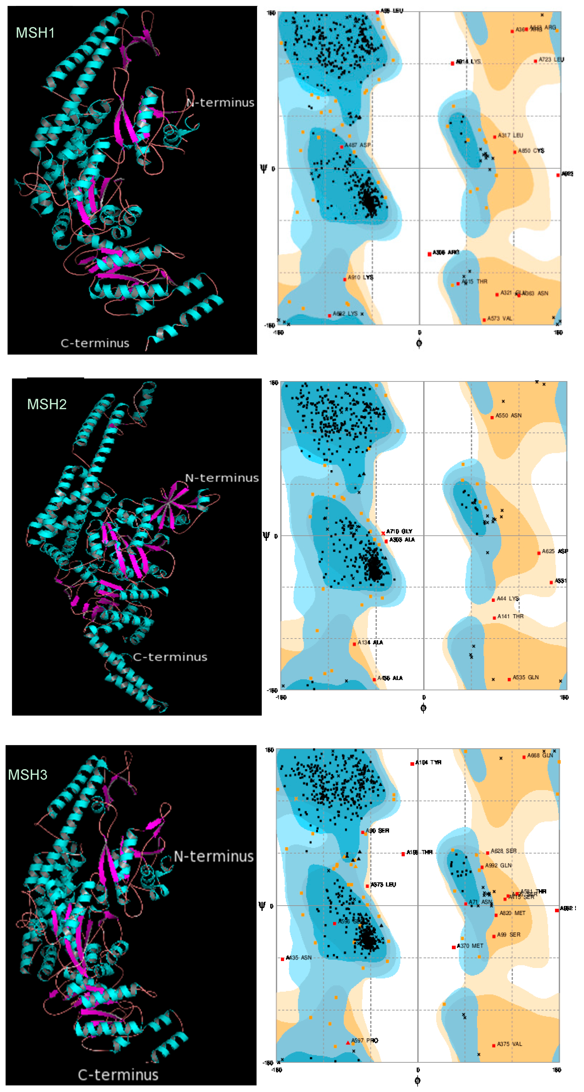 Molecules 24 02493 g002a Molecules 24 02493 g002a