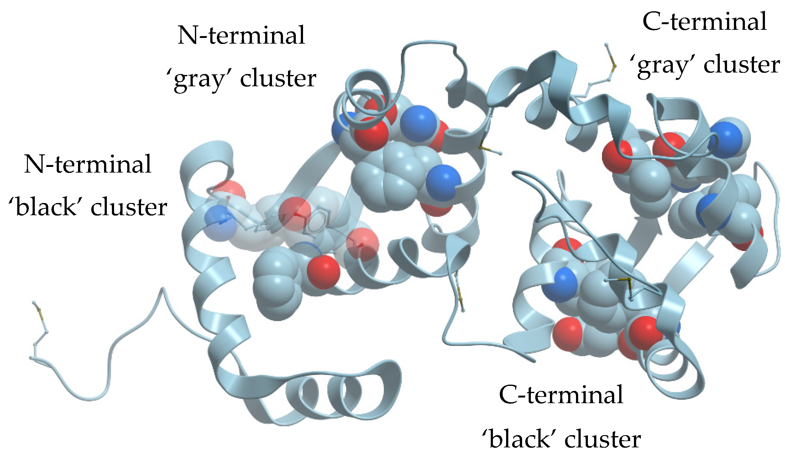 Molecules 24 02494 g001