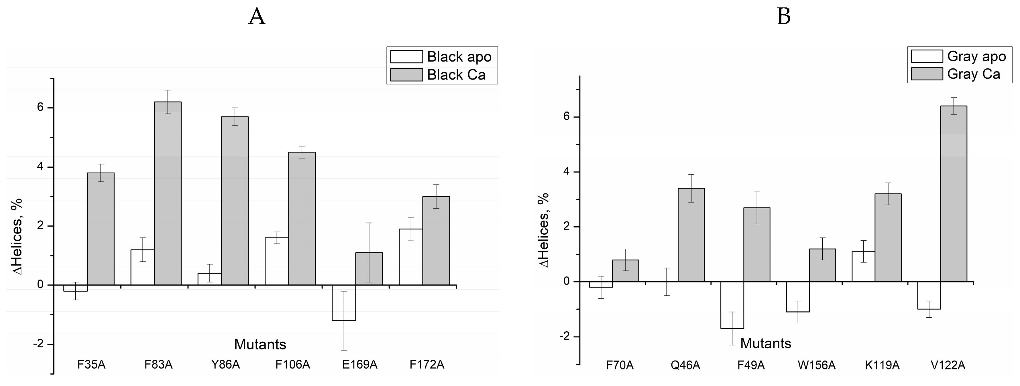 Molecules 24 02494 g002