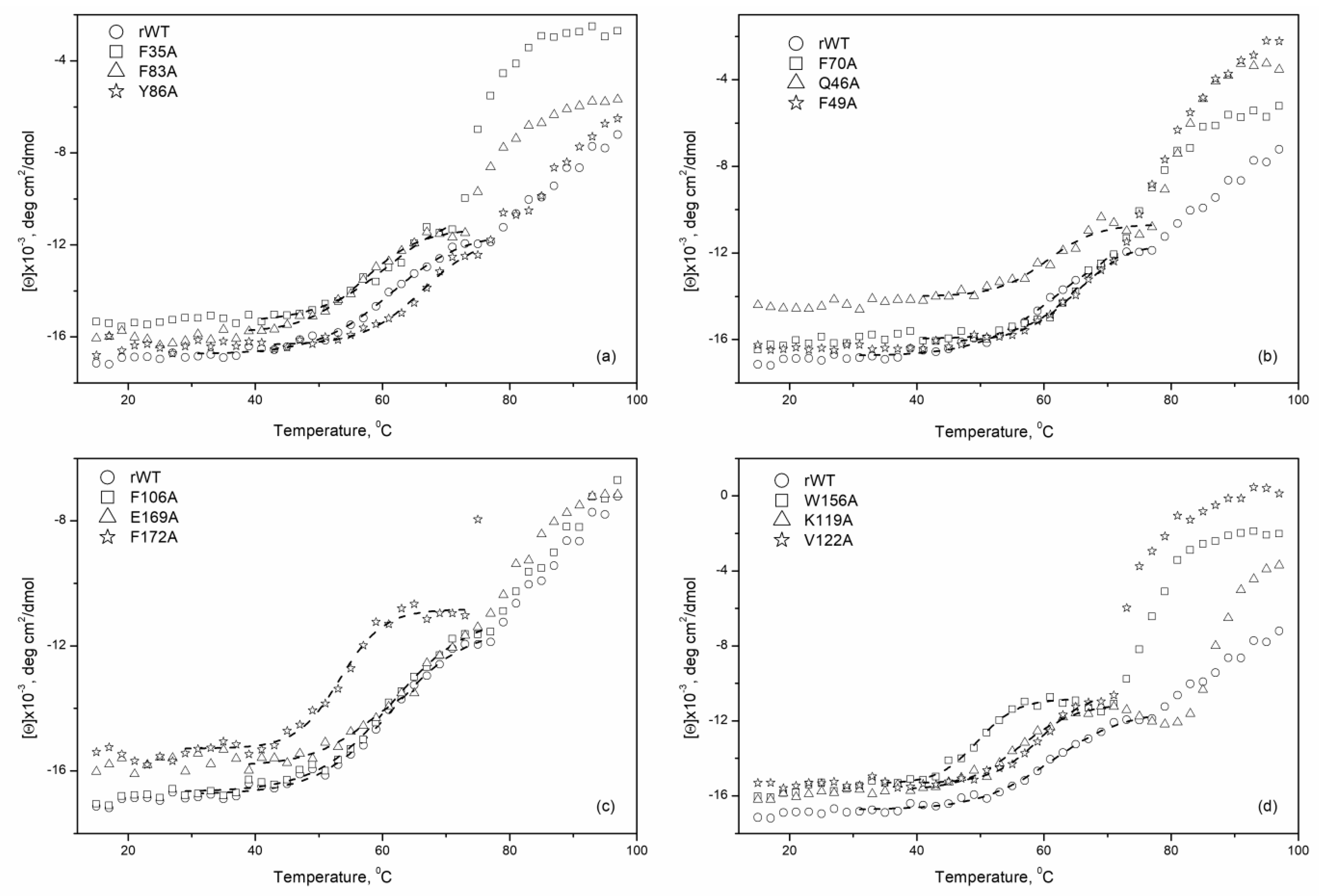 Molecules 24 02494 g004