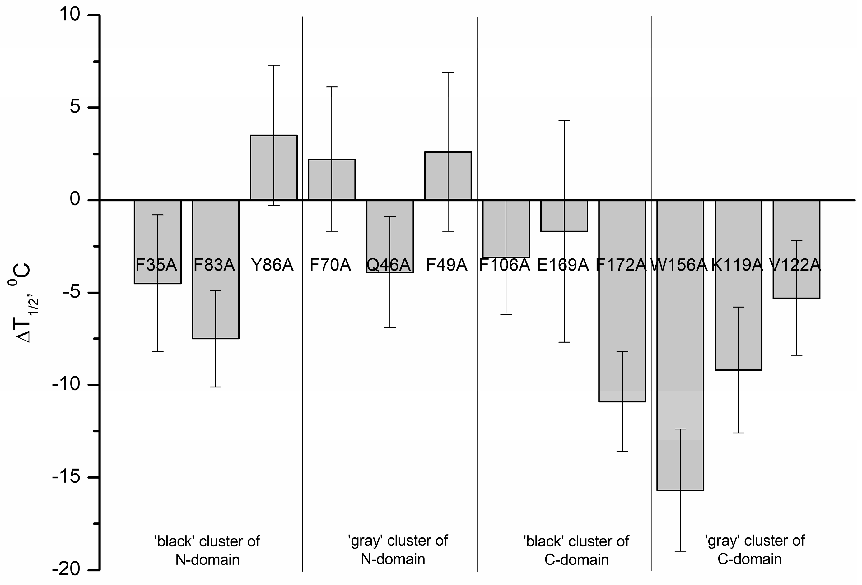 Molecules 24 02494 g005