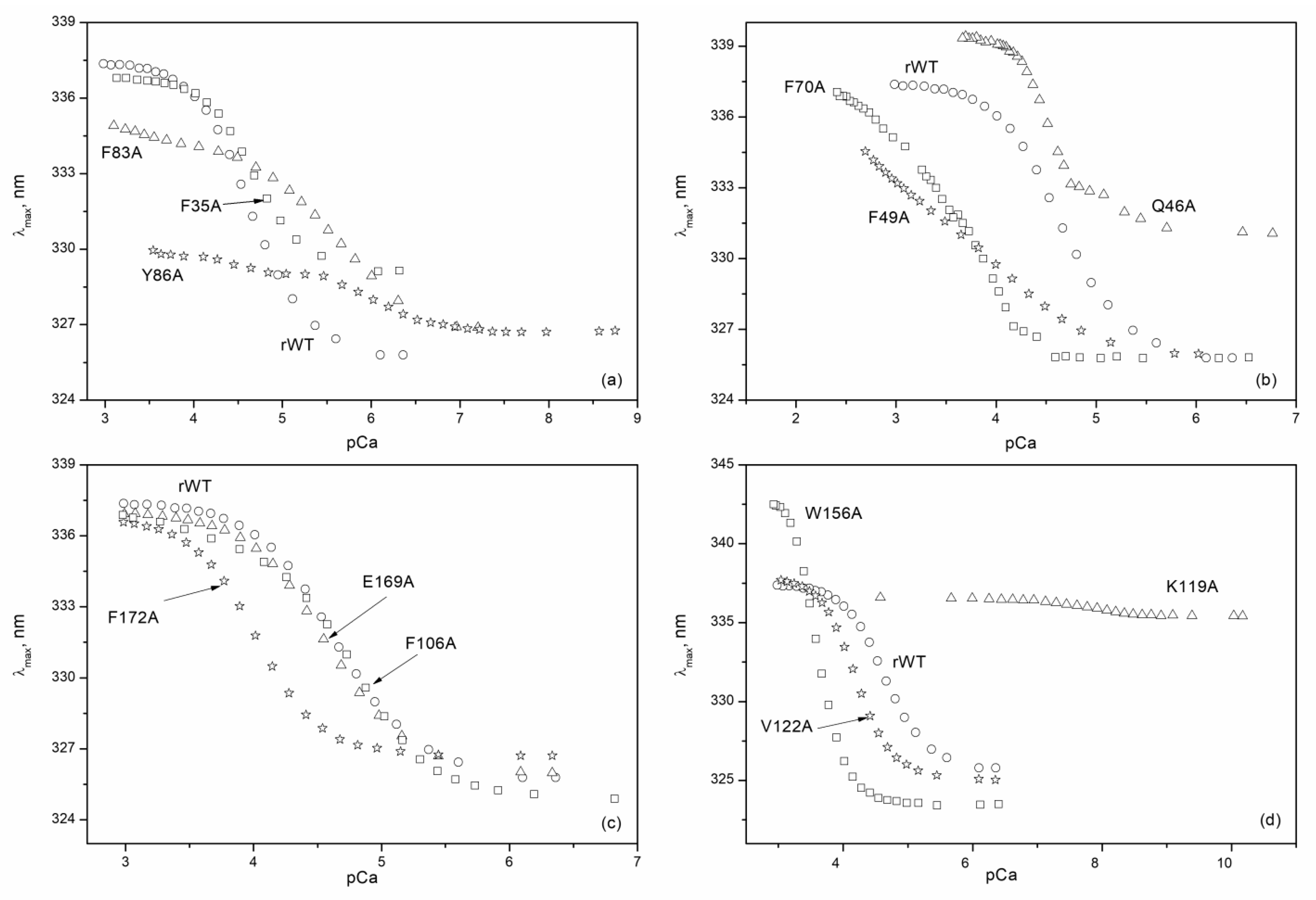 Molecules 24 02494 g007