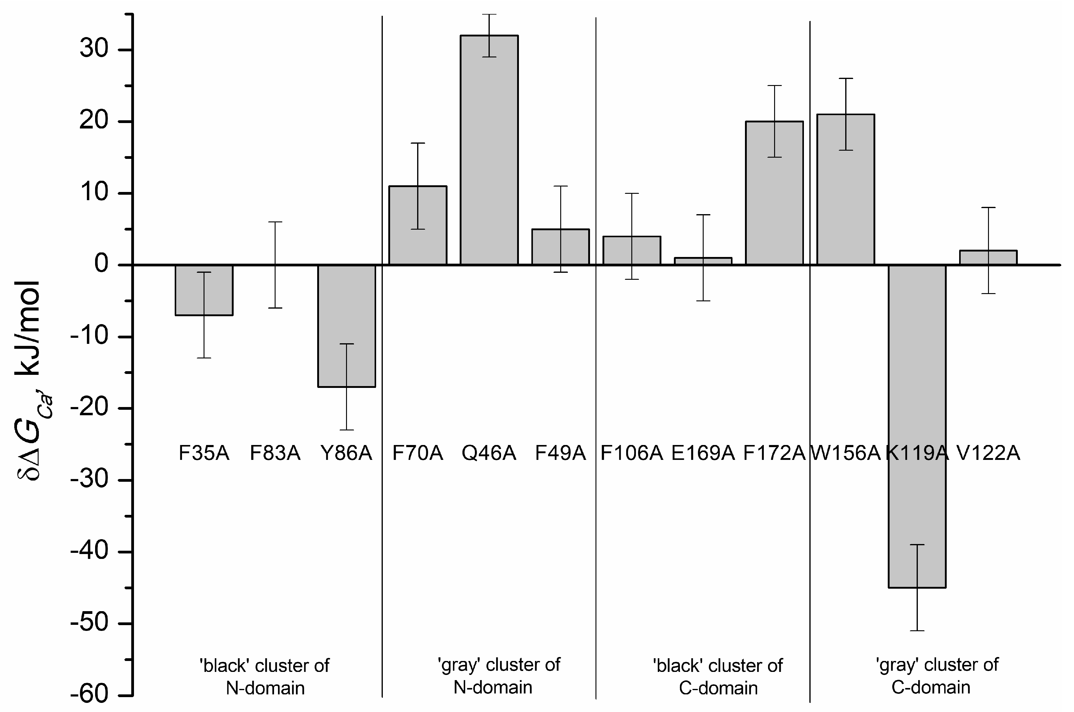 Molecules 24 02494 g008