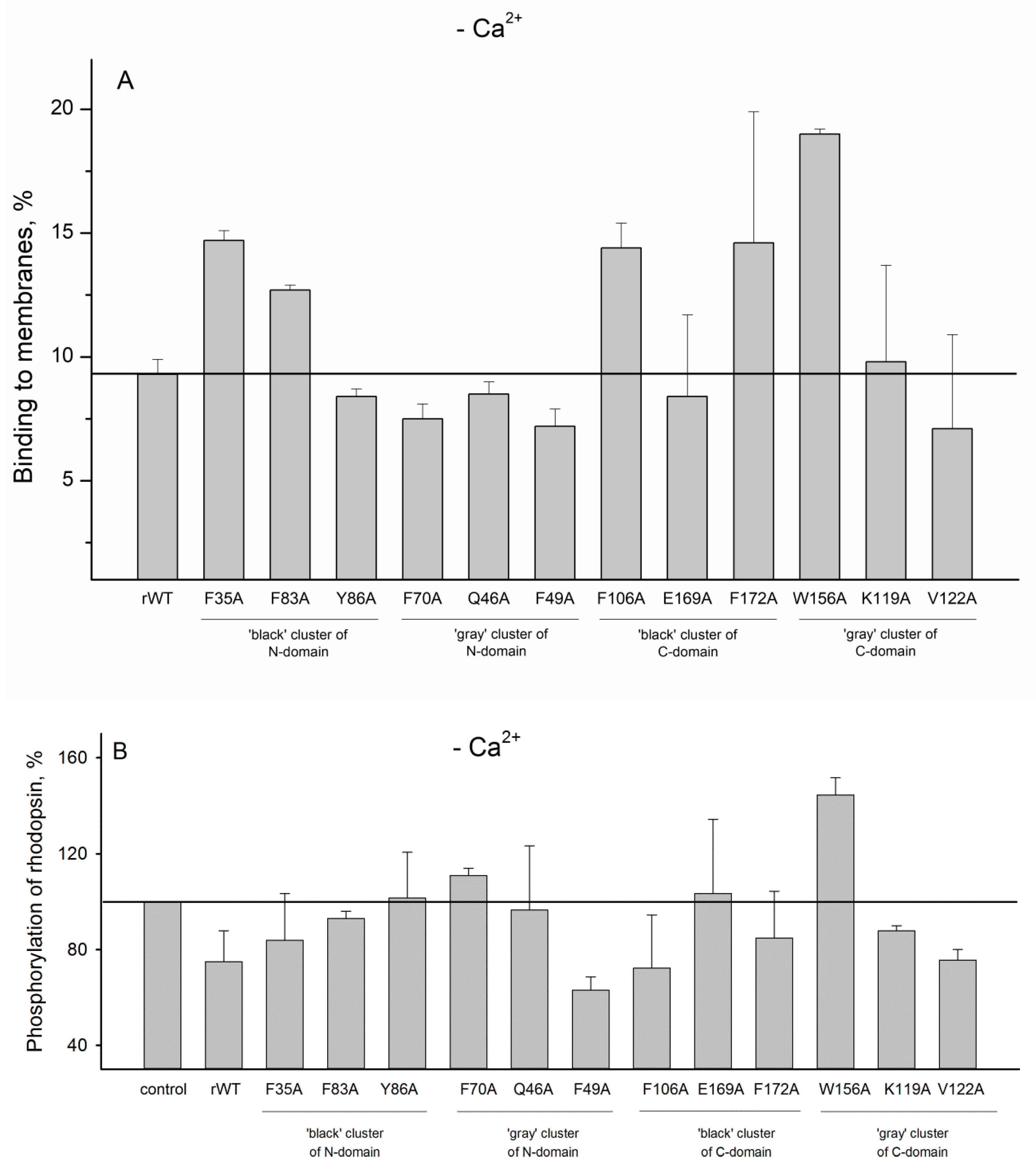 Molecules 24 02494 g010