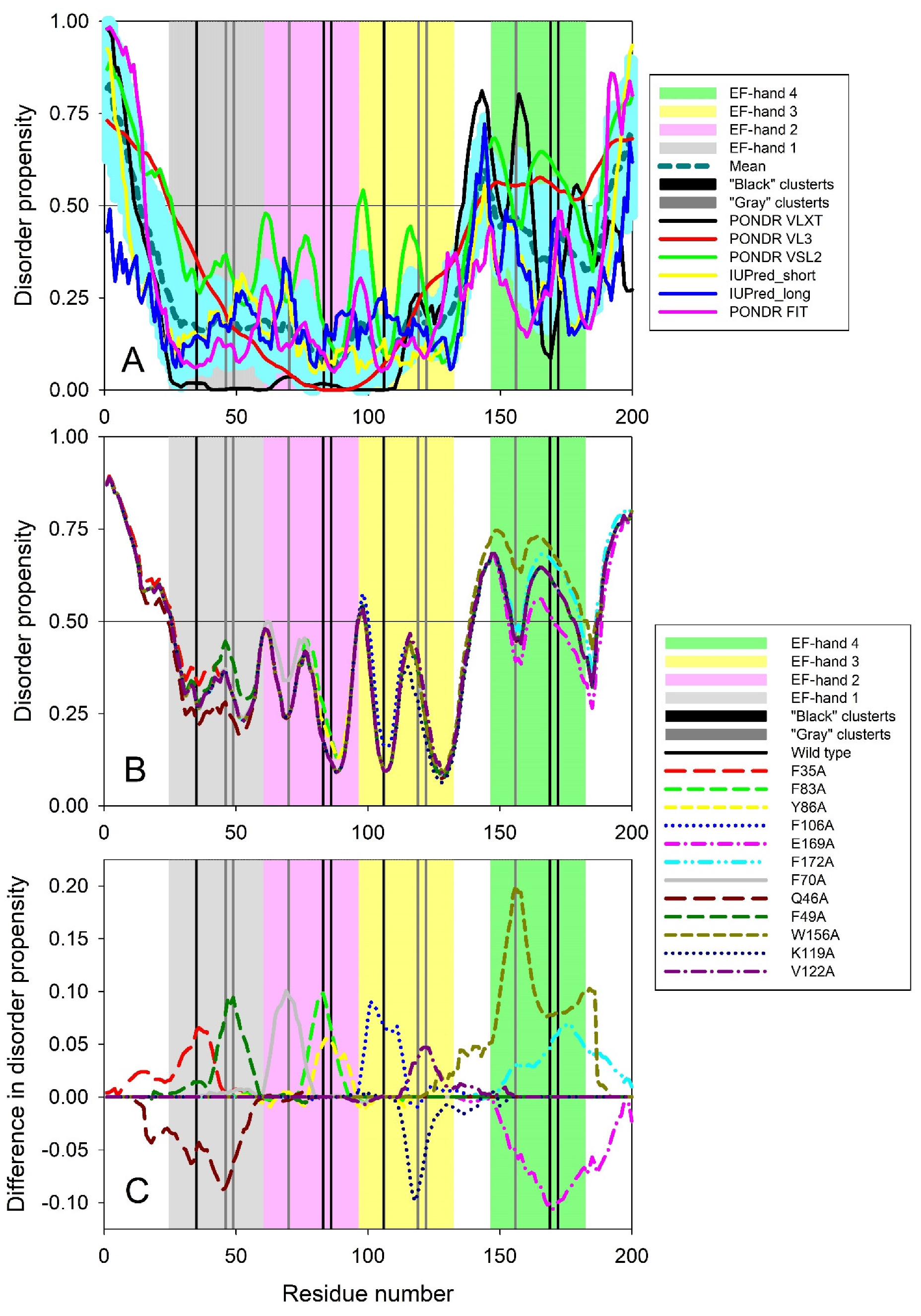 Molecules 24 02494 g011