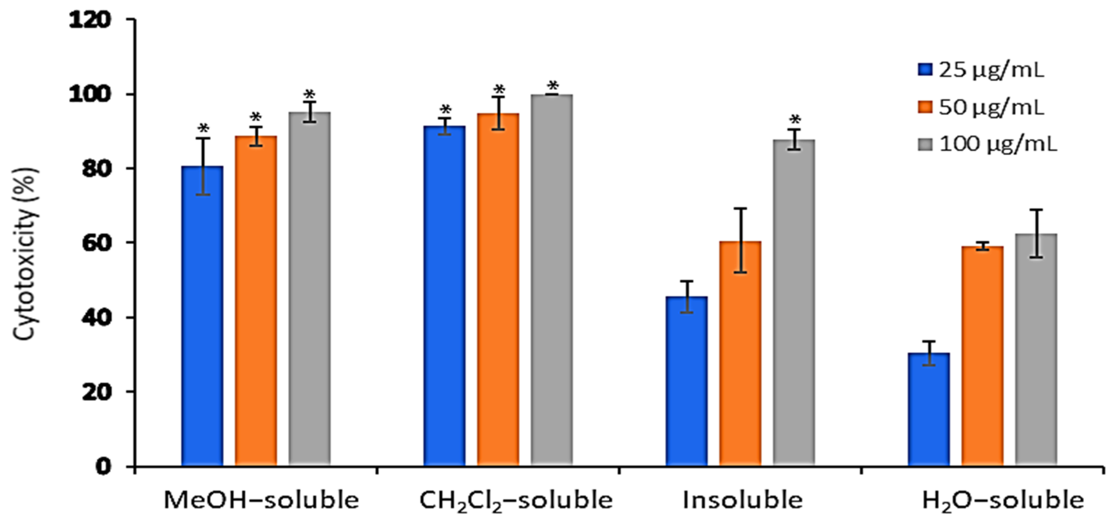 Molecules 24 02495 g002