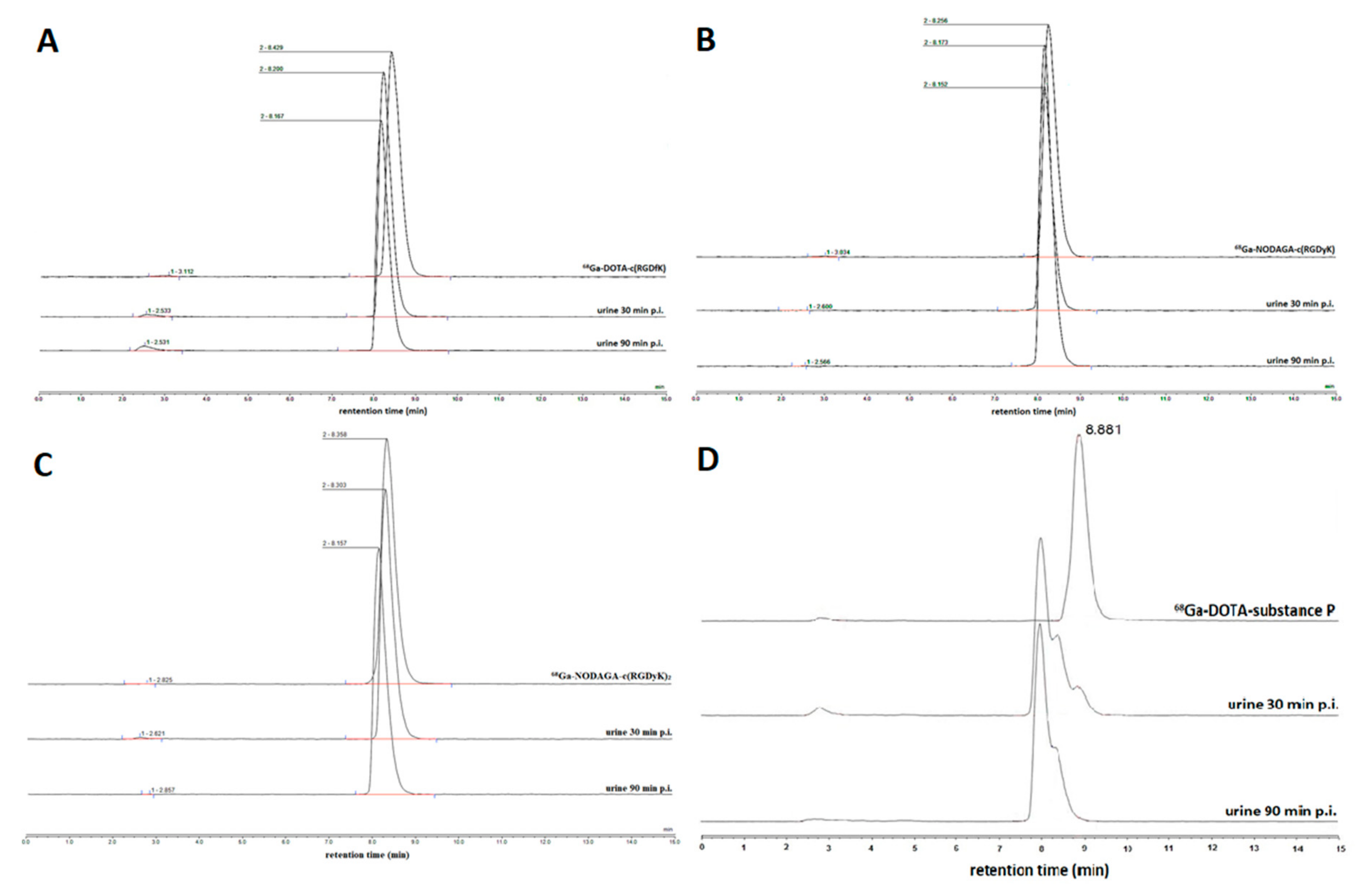 Molecules 24 02496 g002