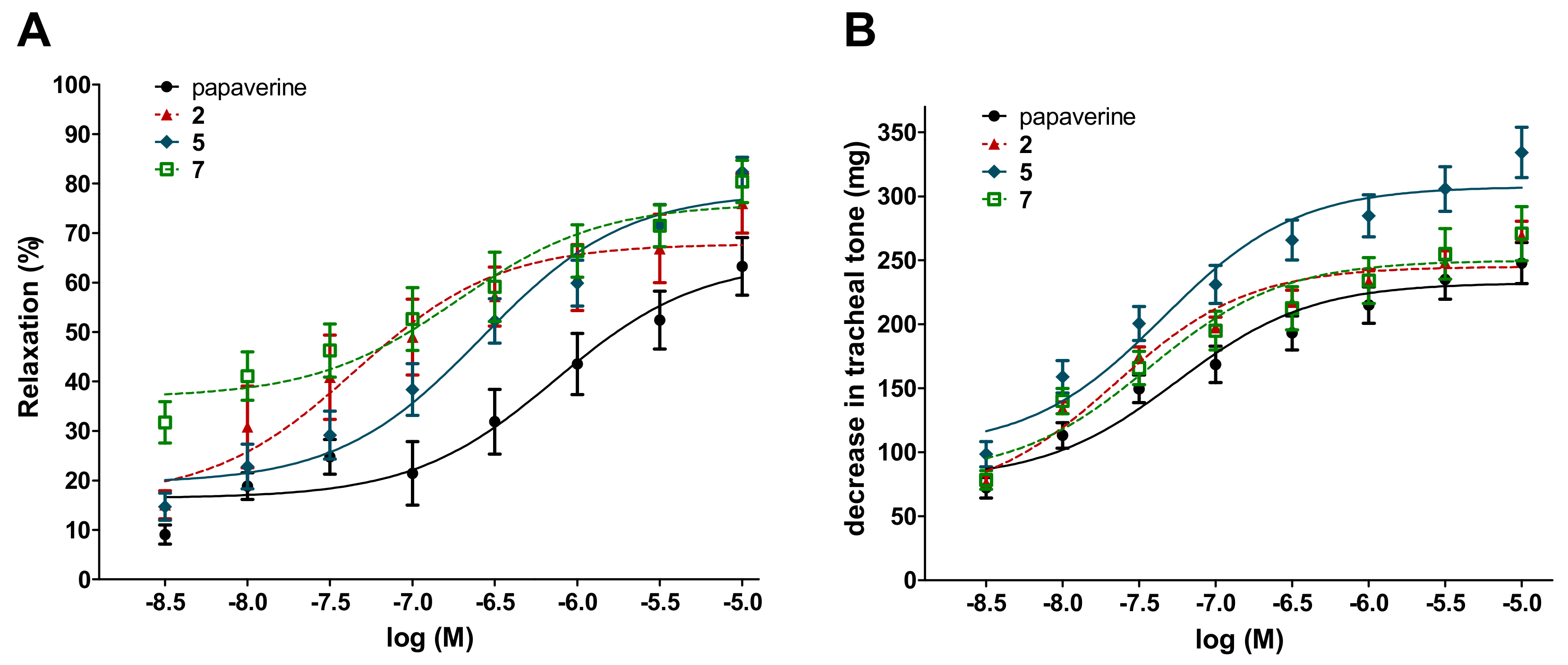 Molecules 24 02497 g003