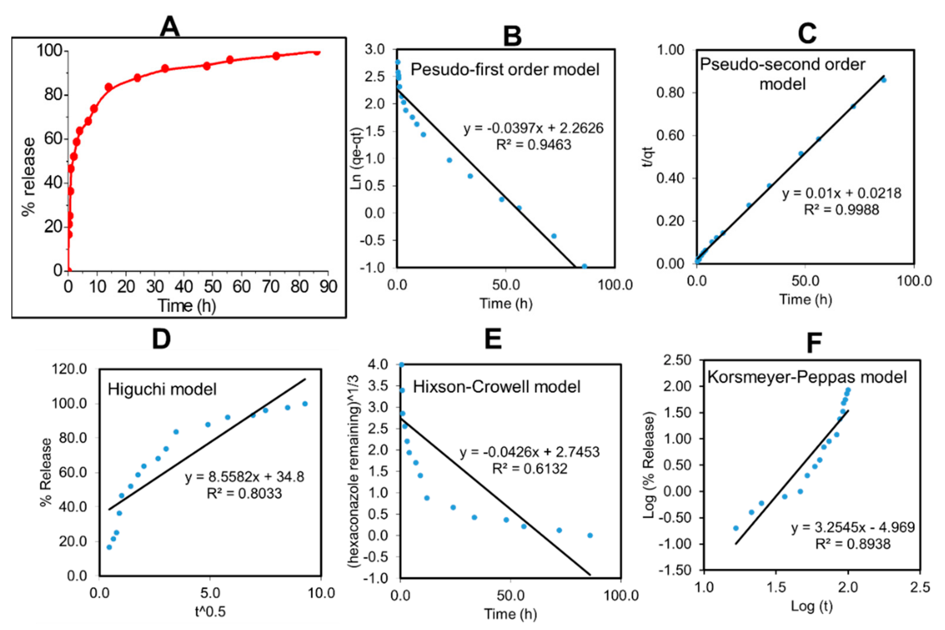 Molecules 24 02498 g006