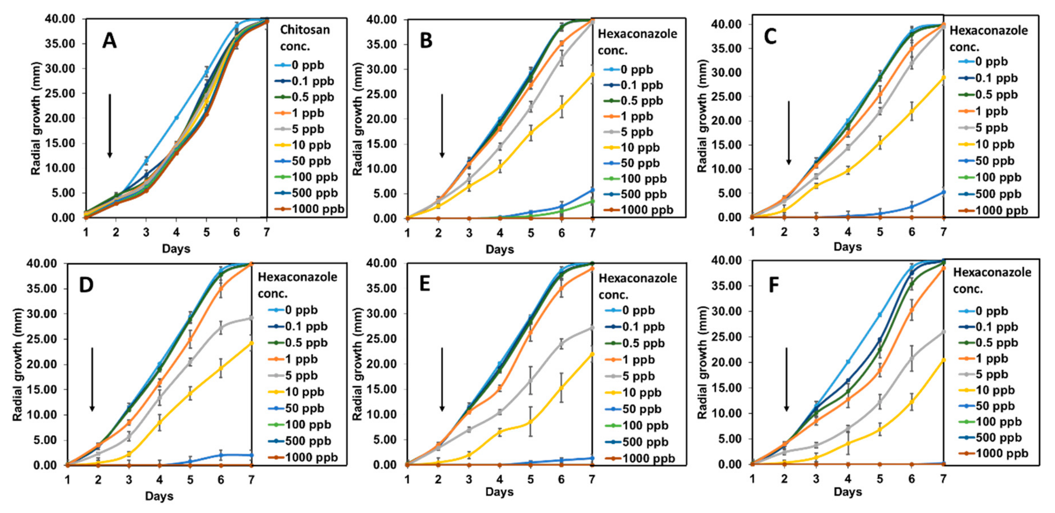 Molecules 24 02498 g008