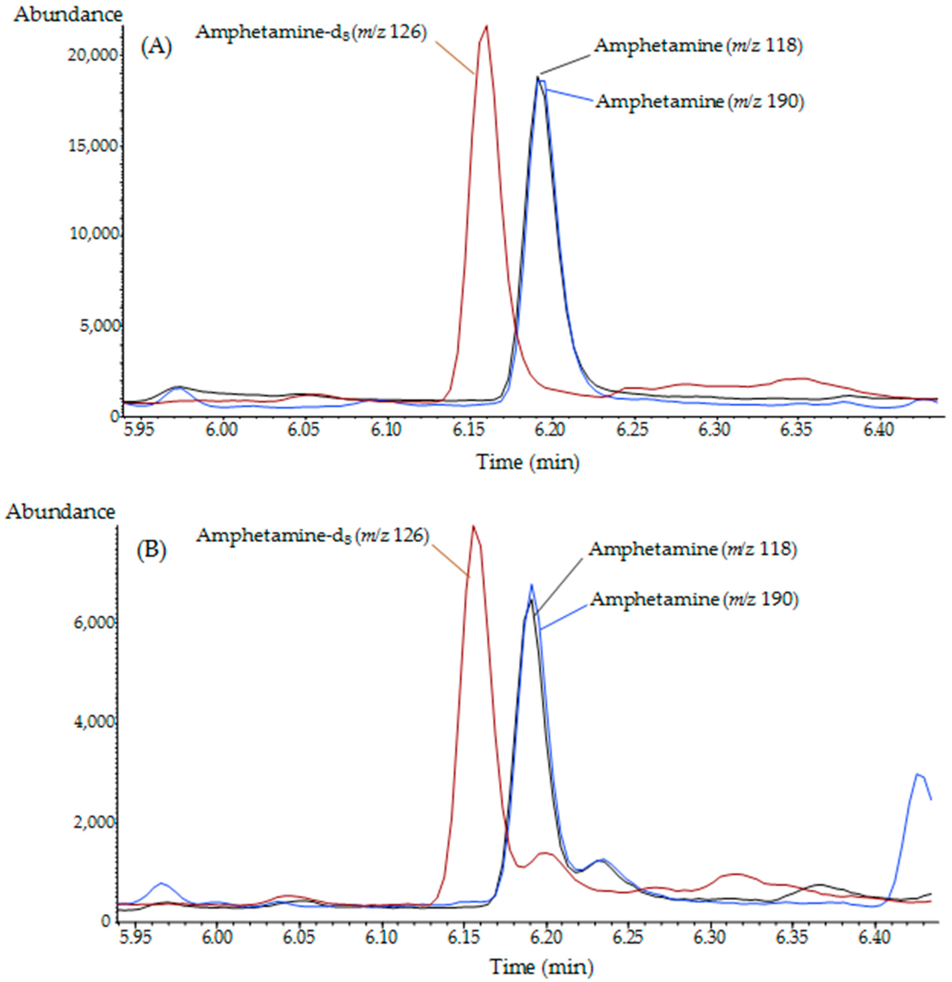 Molecules 24 02501 g001