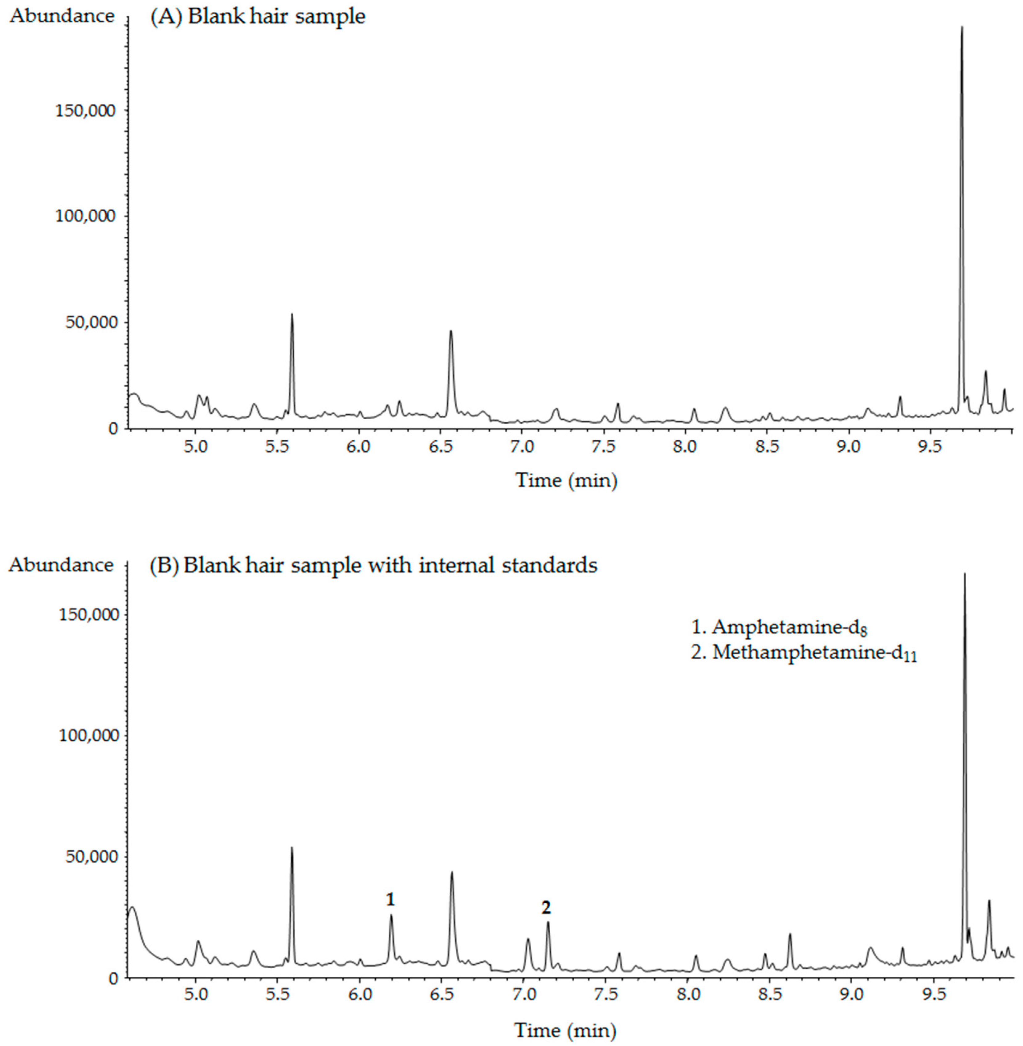Molecules 24 02501 g004a