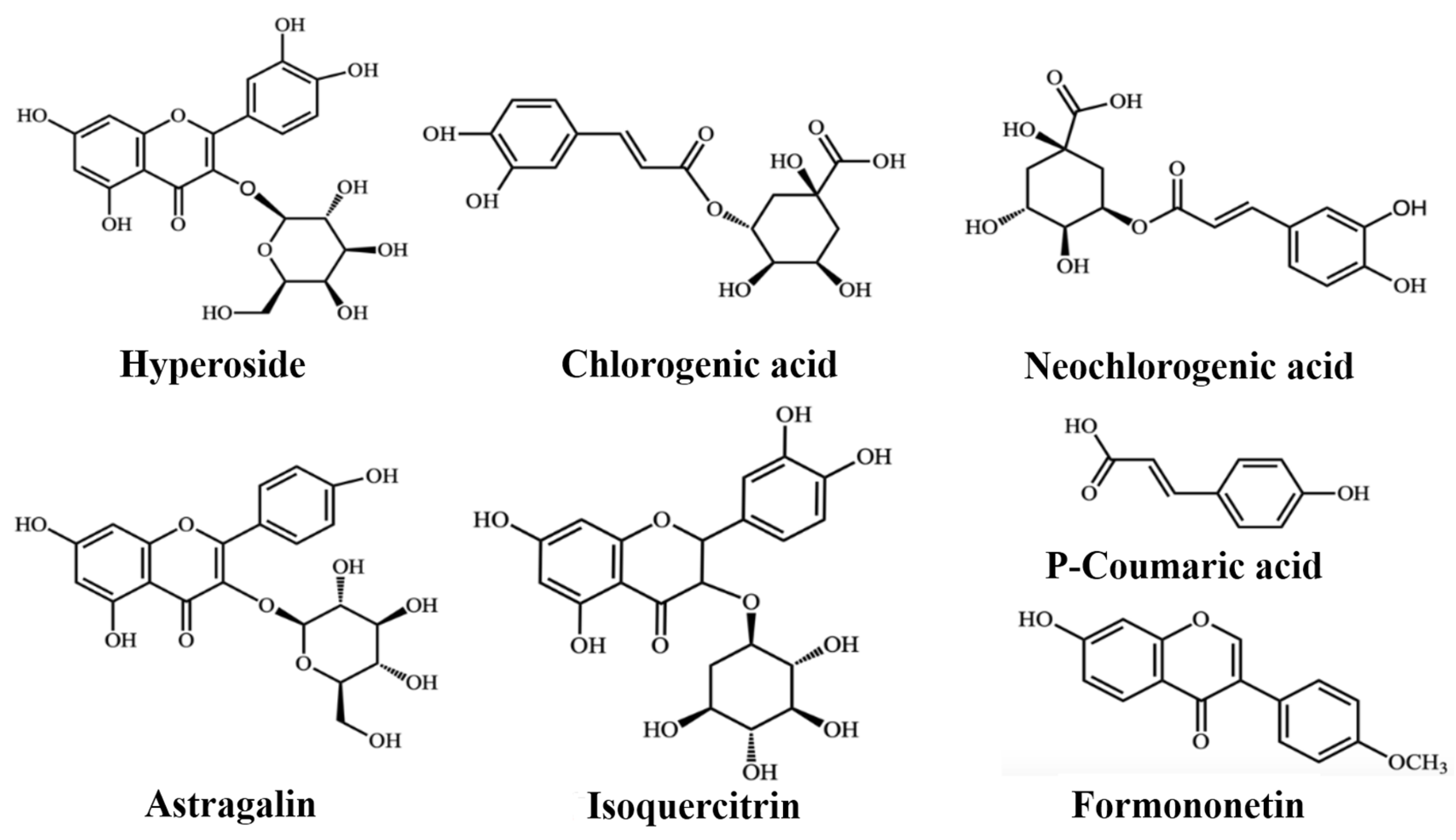 Molecules 24 02502 g001