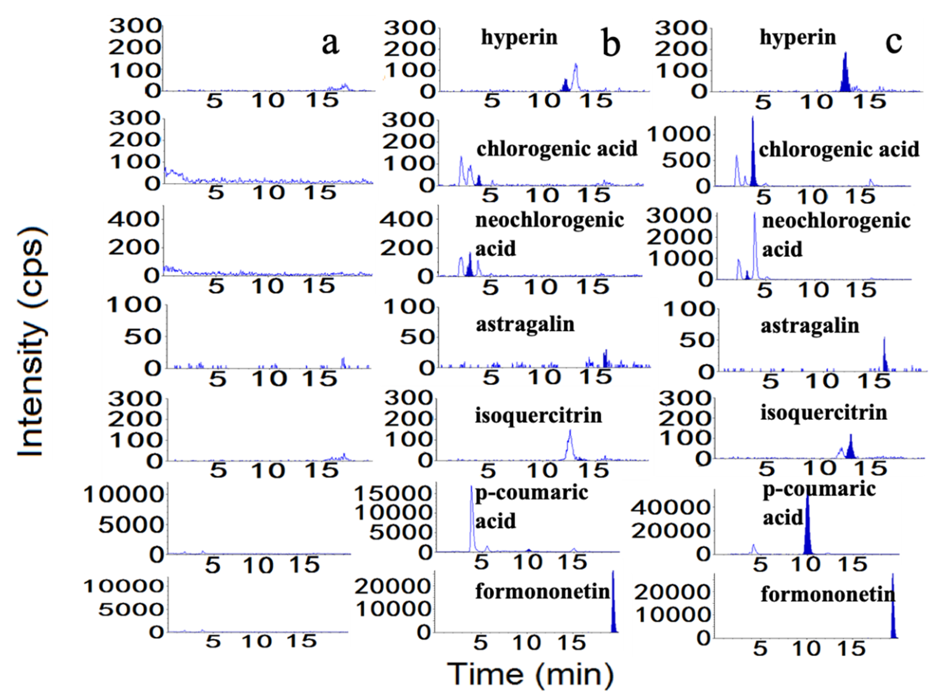 Molecules 24 02502 g002