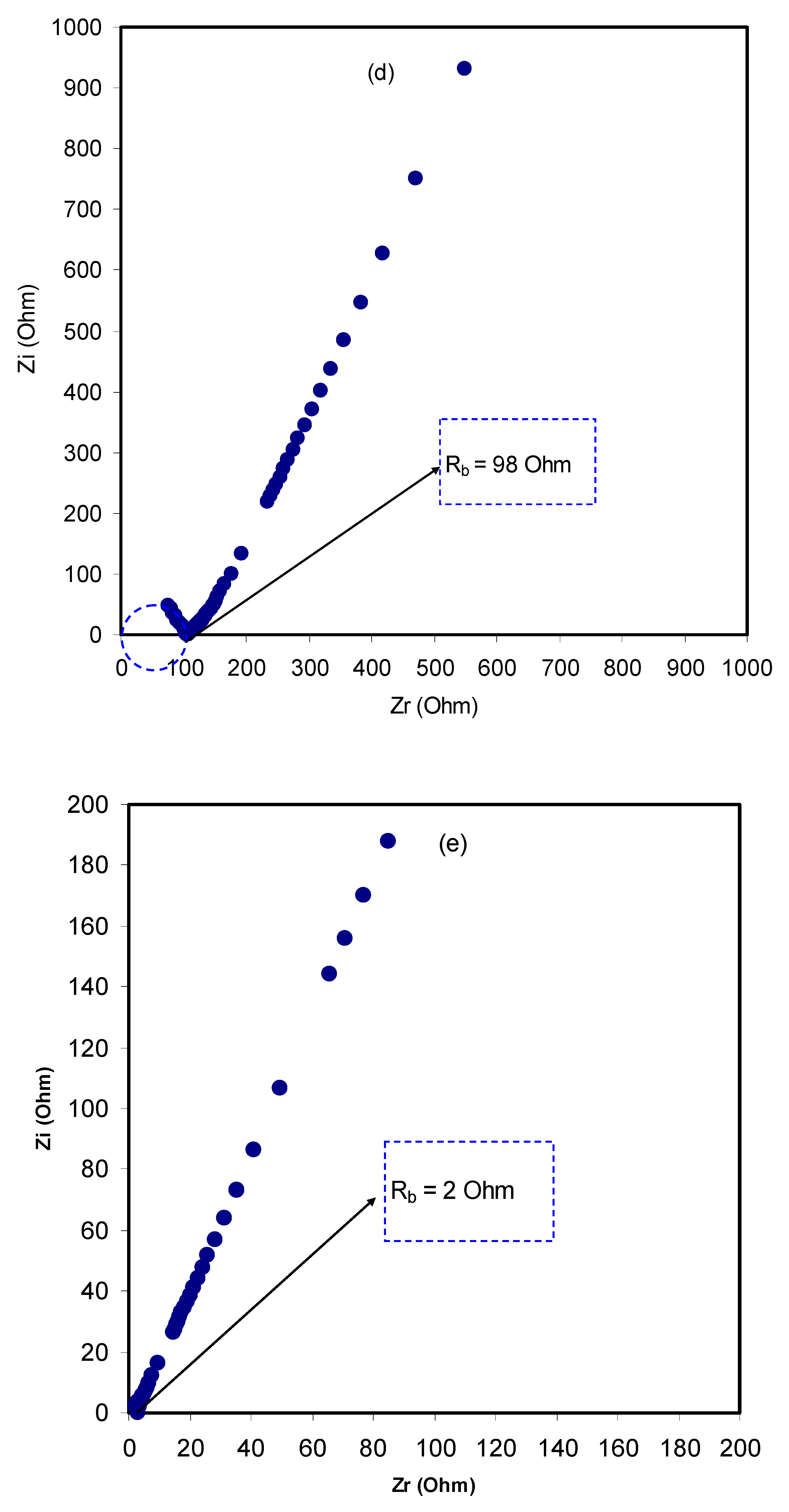 Molecules 24 02503 g005c