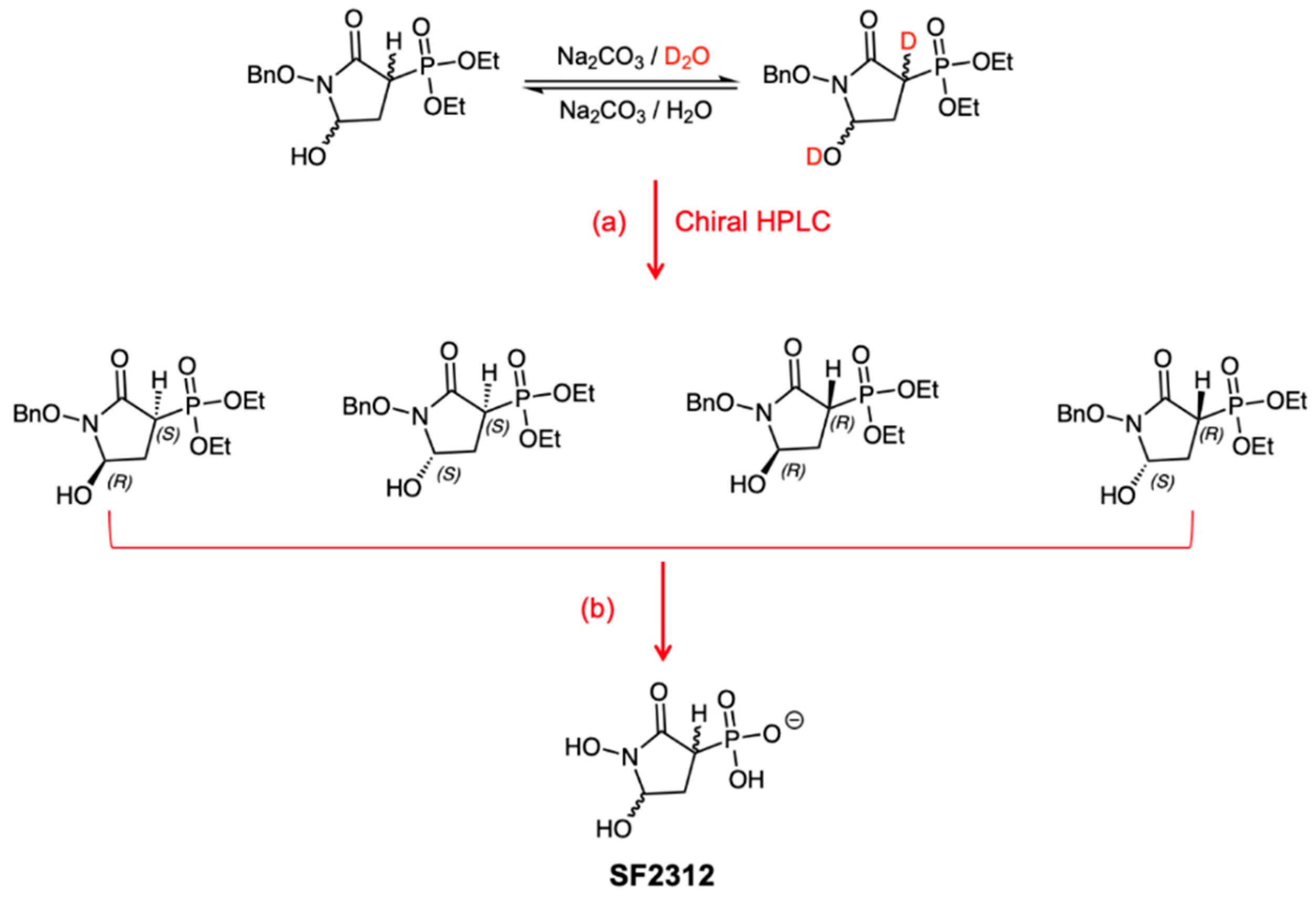 Molecules 24 02510 g001
