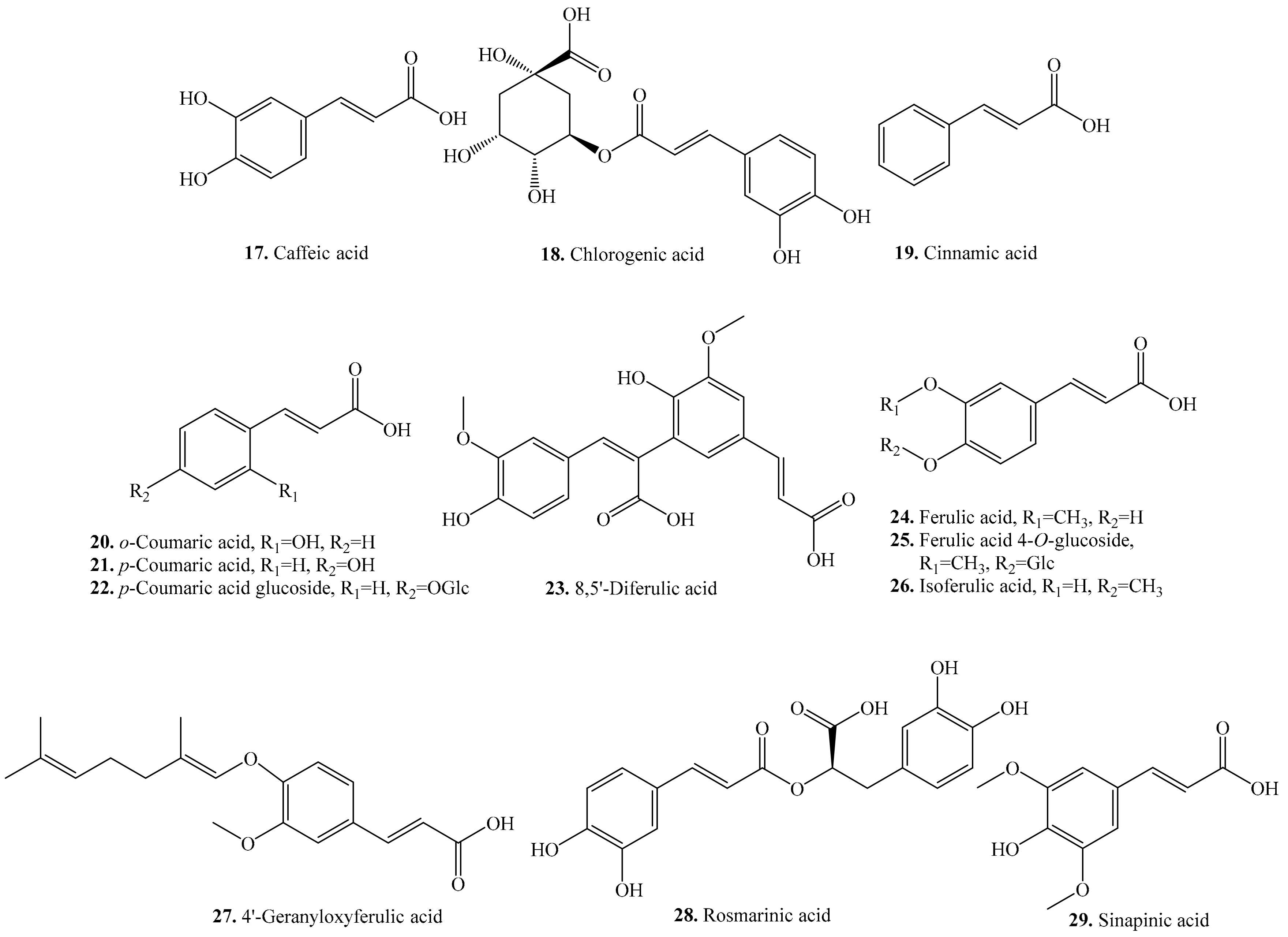 Molecules 24 02512 g002