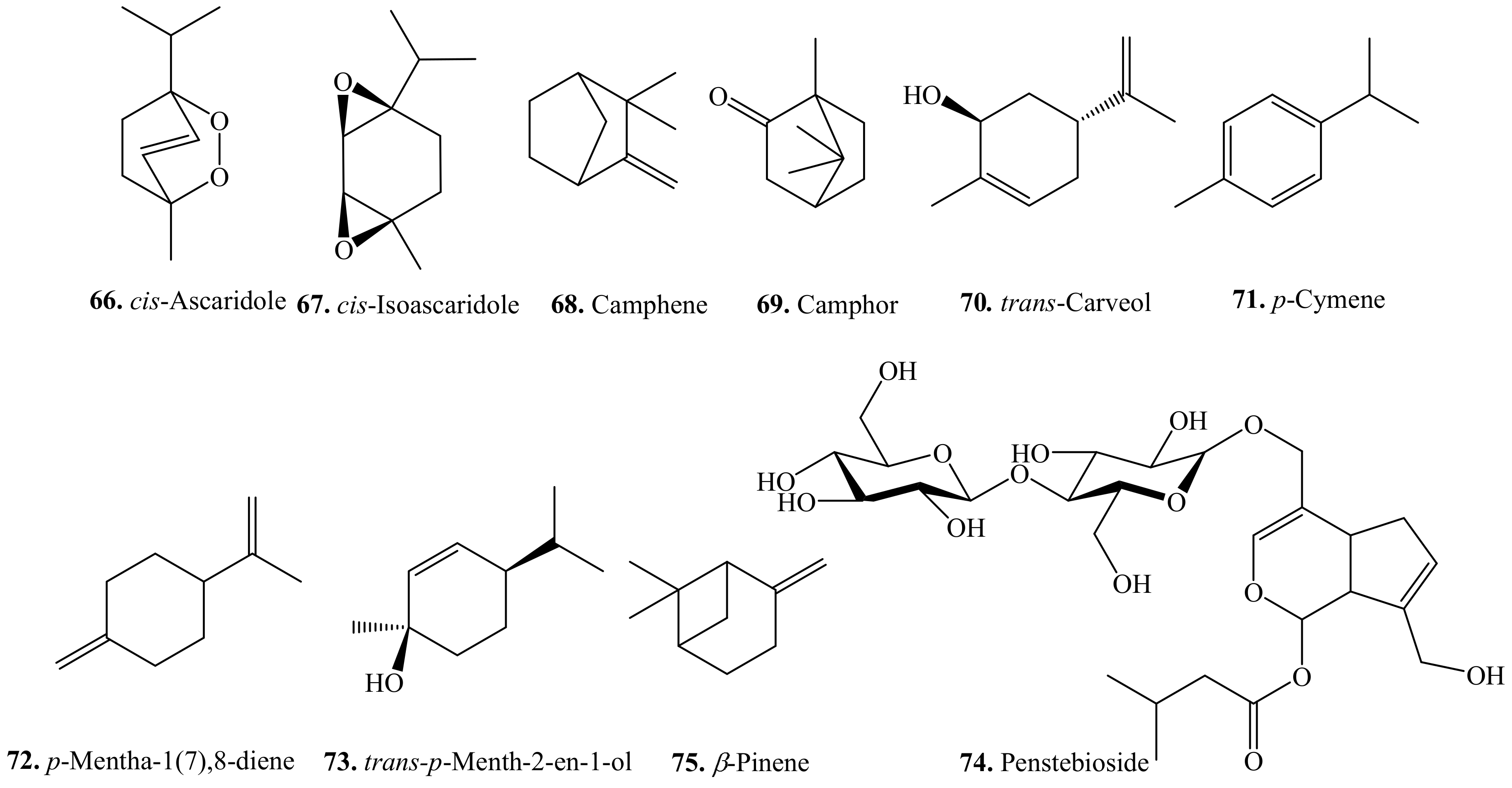 Molecules 24 02512 g008a
