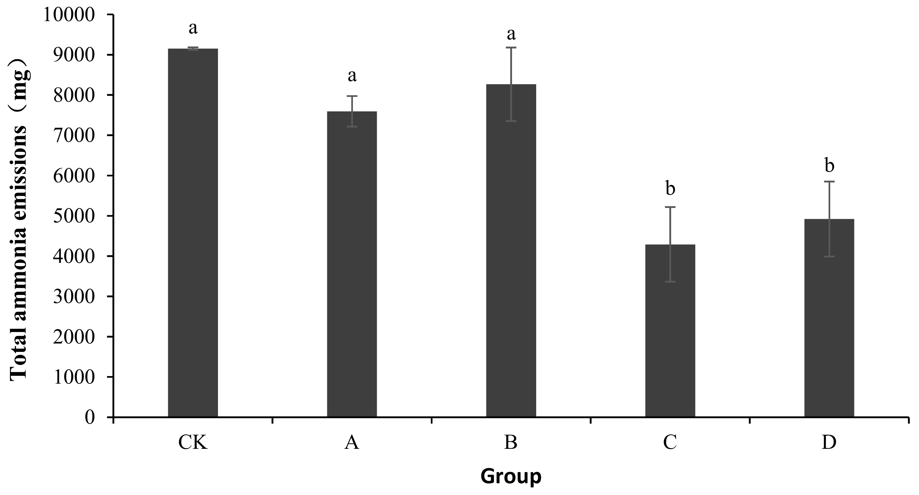 Molecules 24 02513 g001