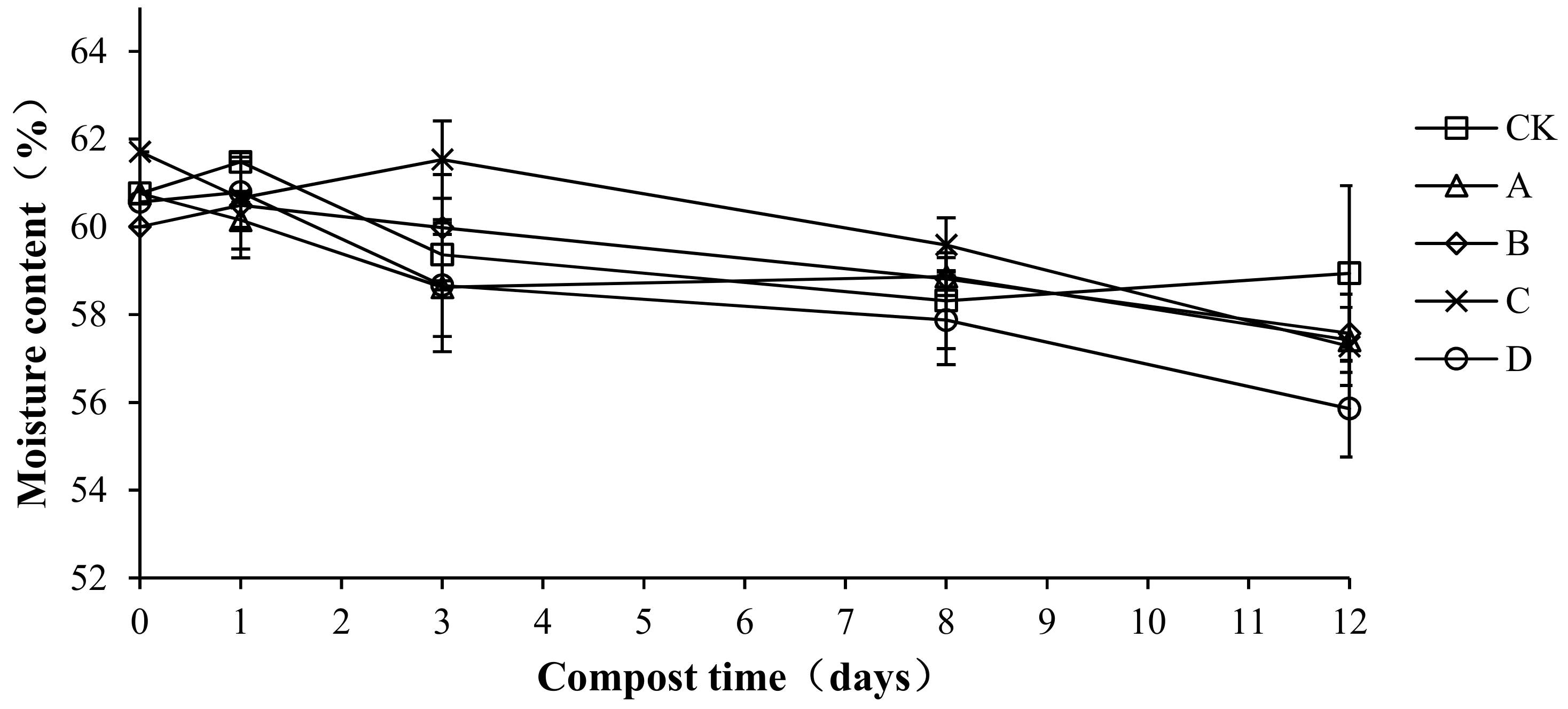 Molecules 24 02513 g005