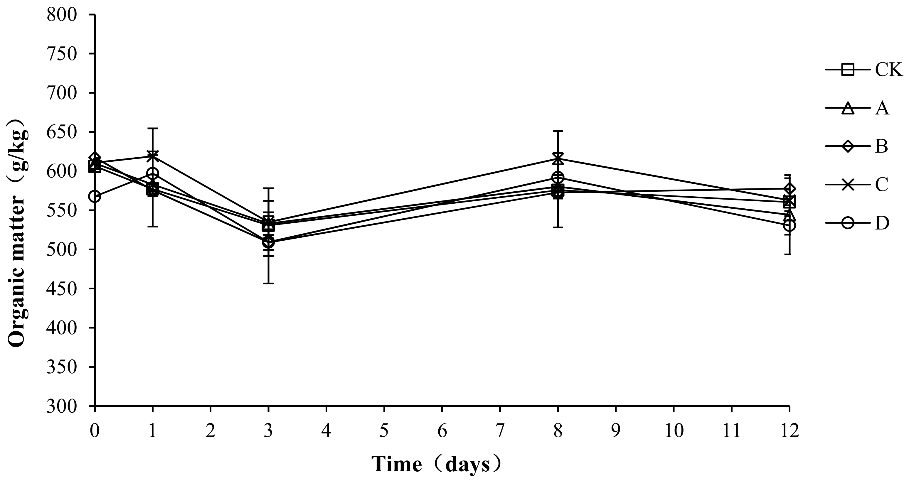 Molecules 24 02513 g006