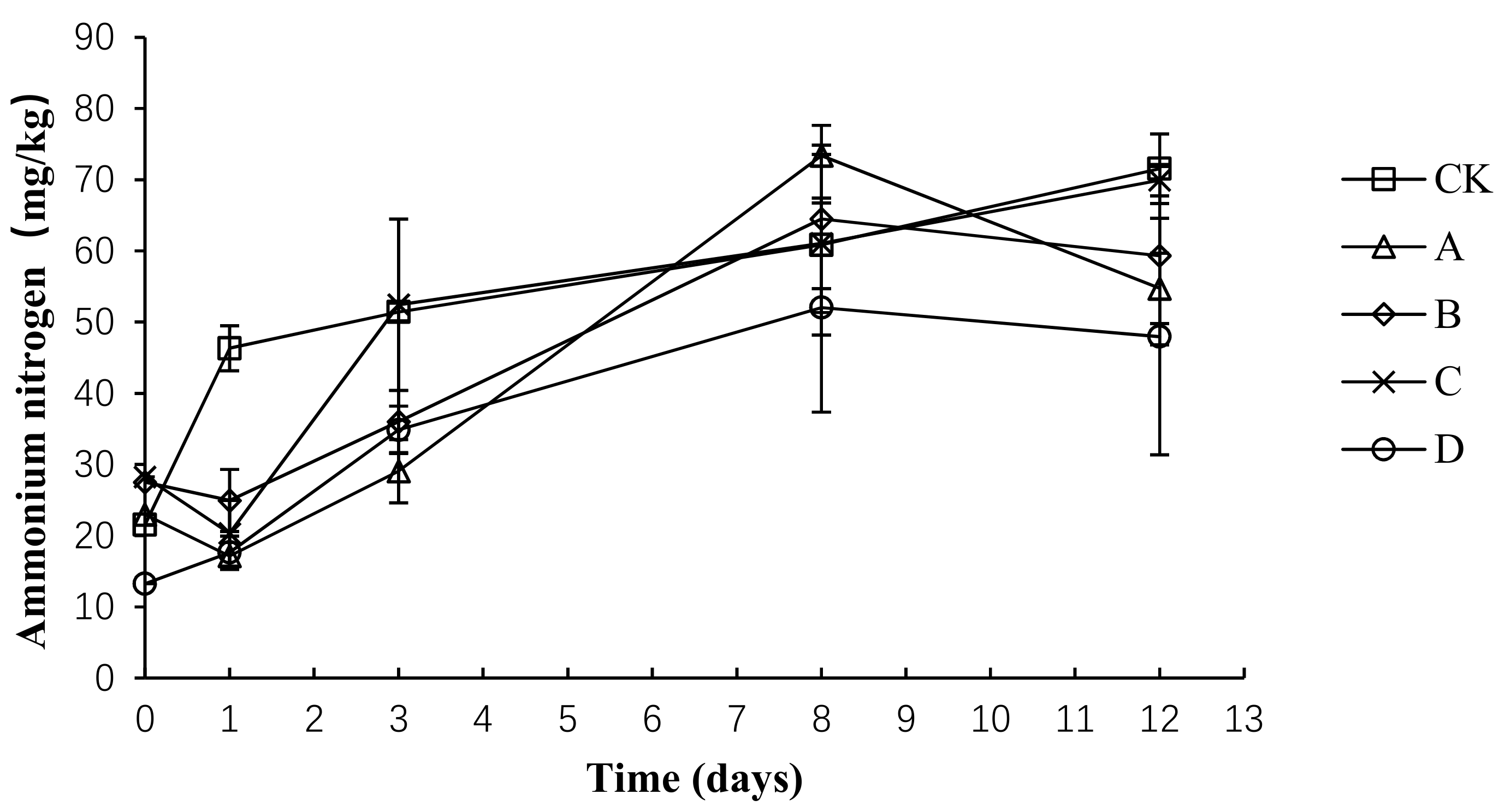 Molecules 24 02513 g008