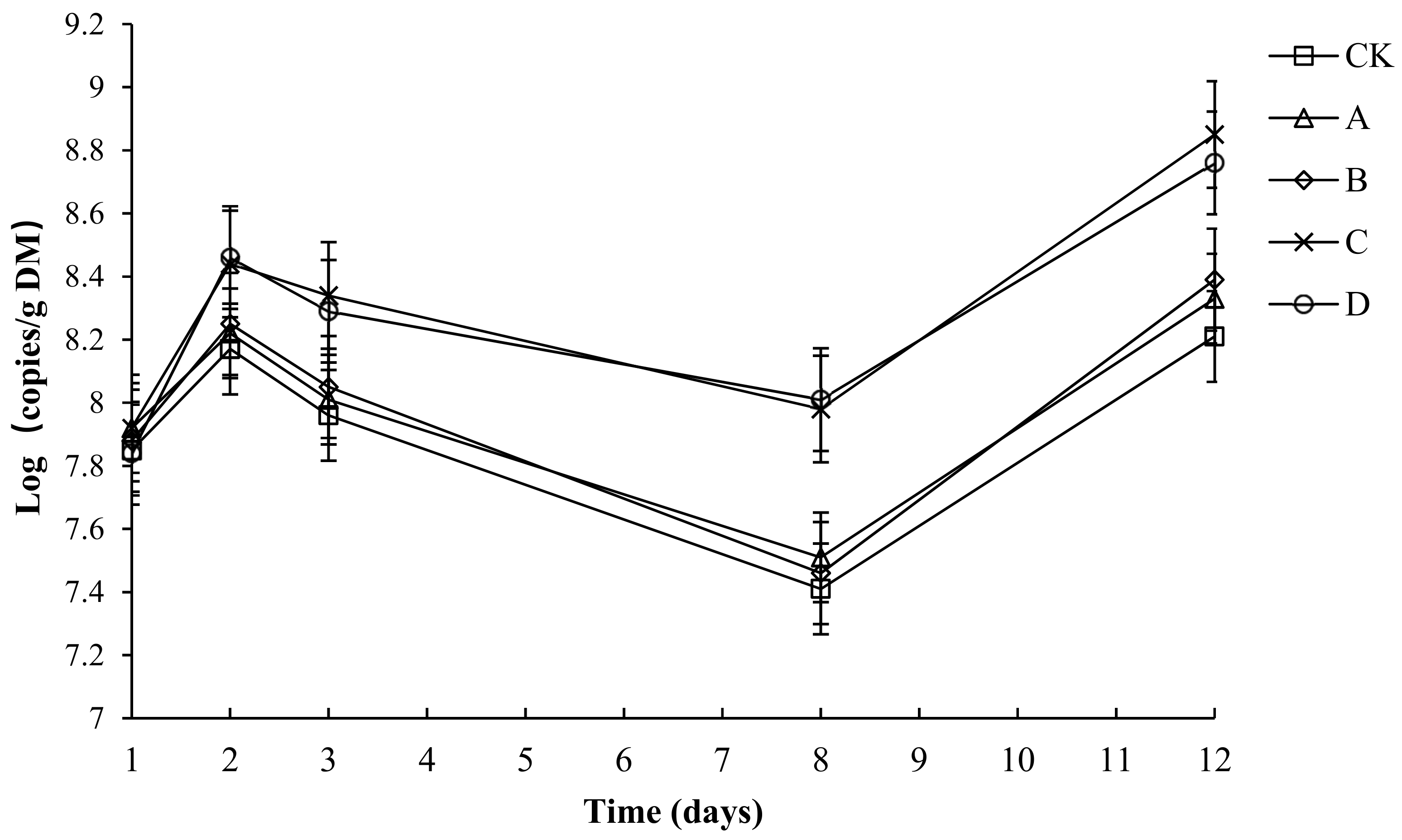 Molecules 24 02513 g012