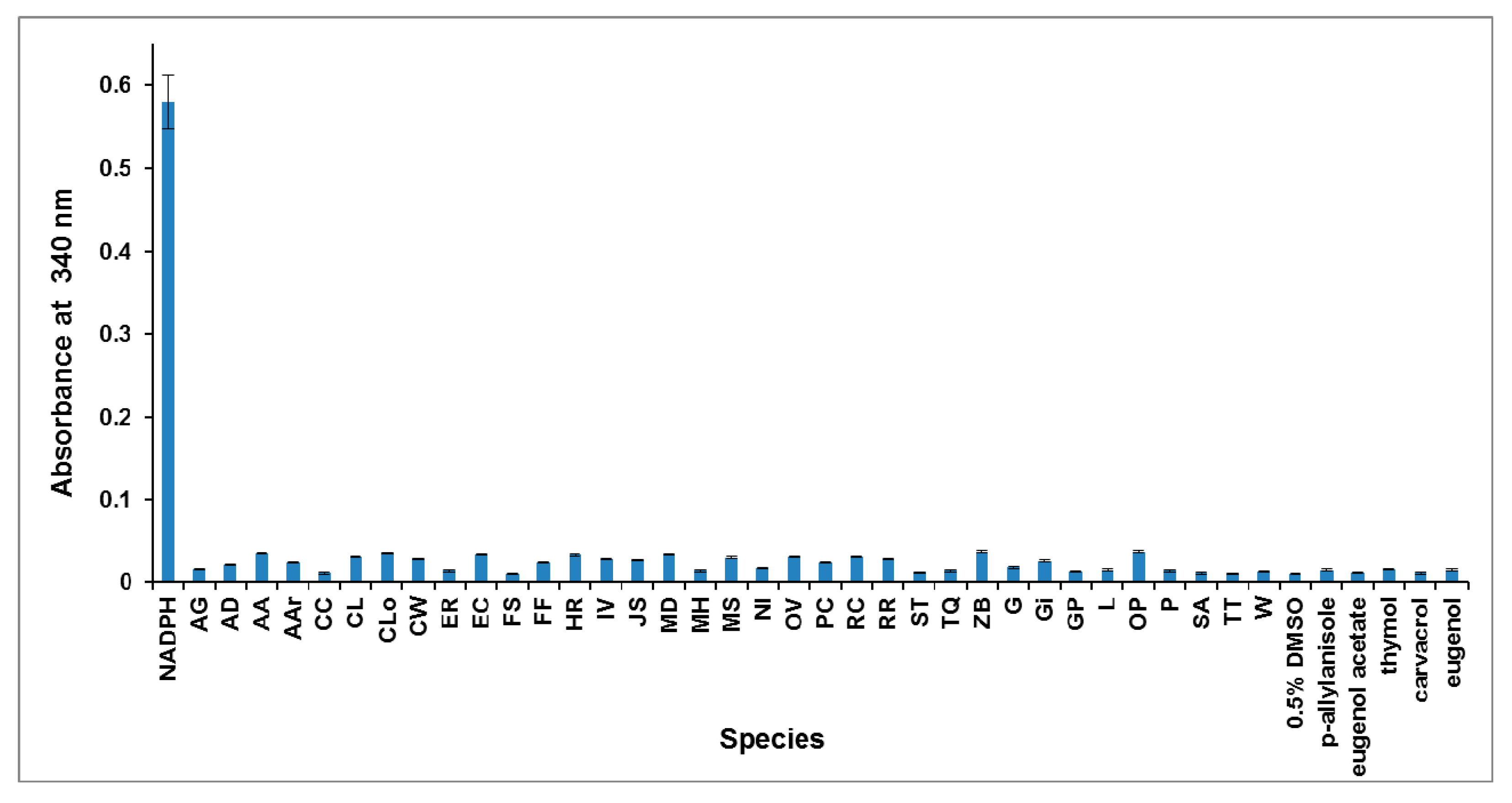 Molecules 24 02518 g002