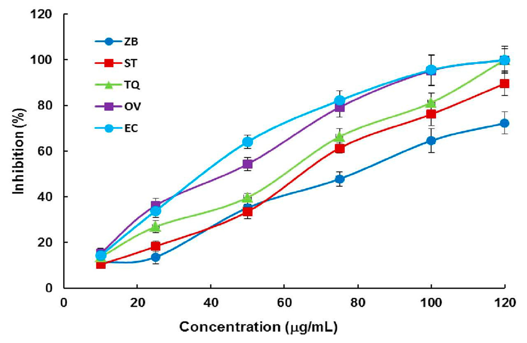 Molecules 24 02518 g003
