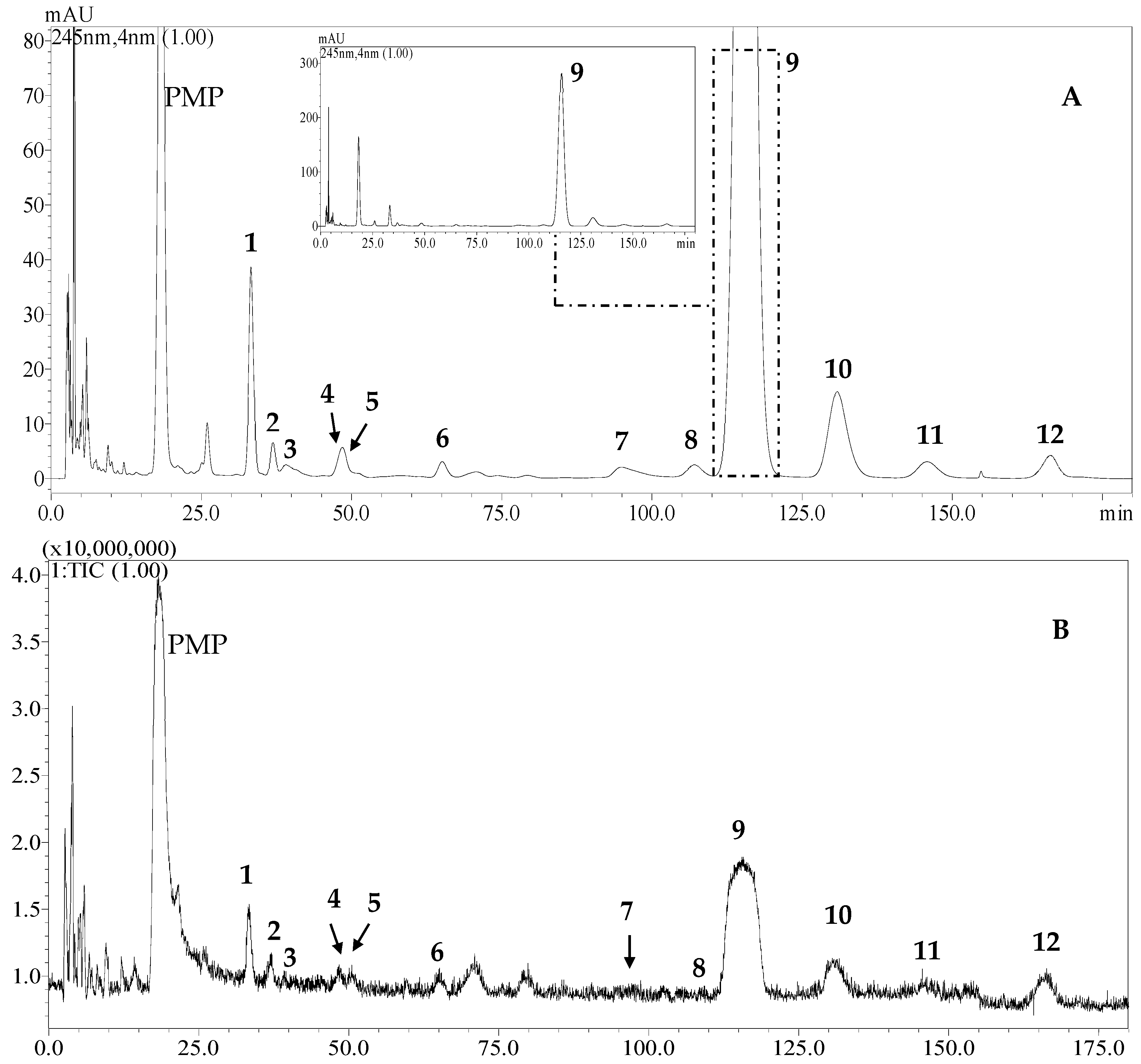 Molecules 24 02526 g001