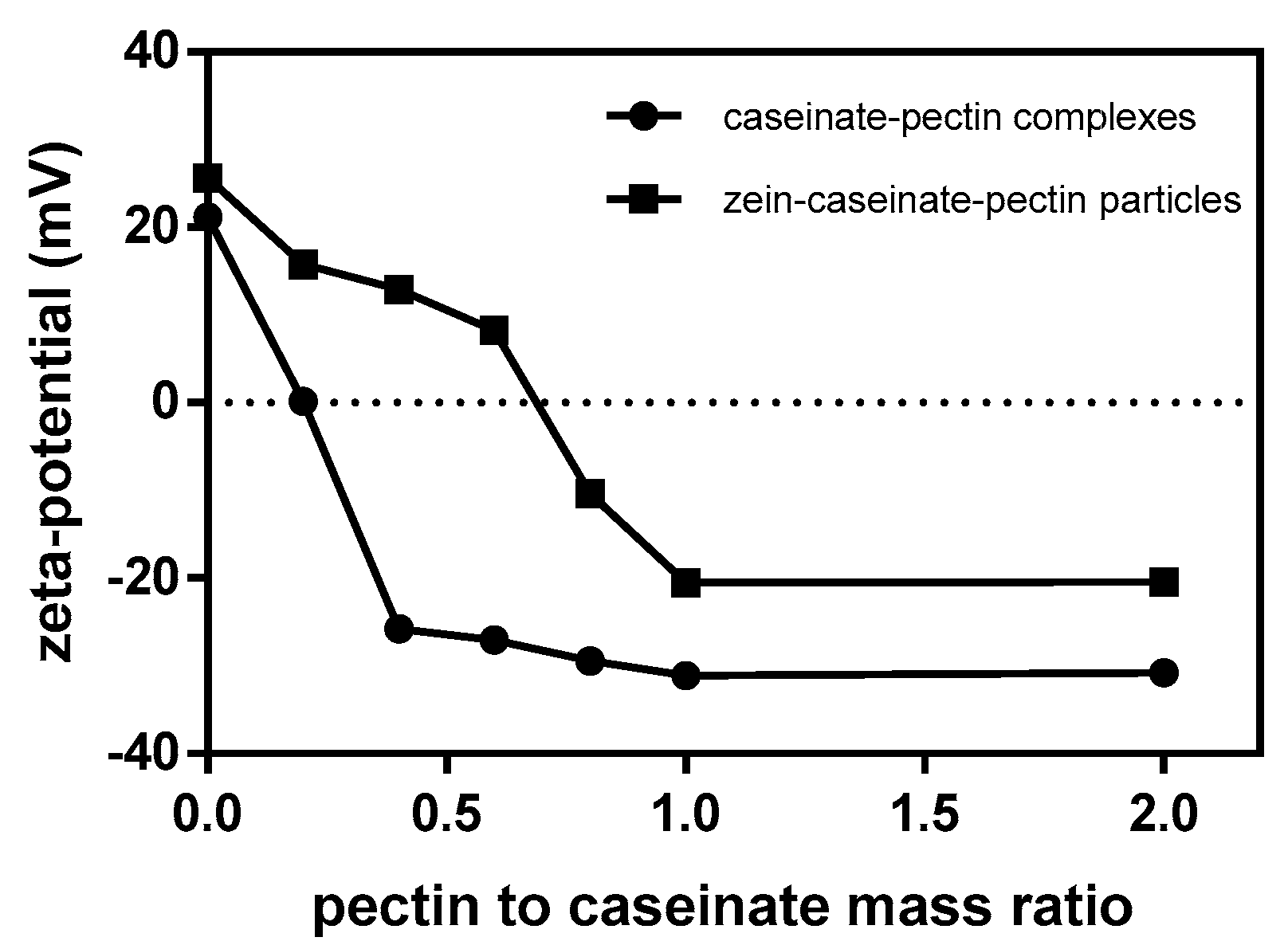 Molecules 24 02535 g001 Molecules 24 02535 g001