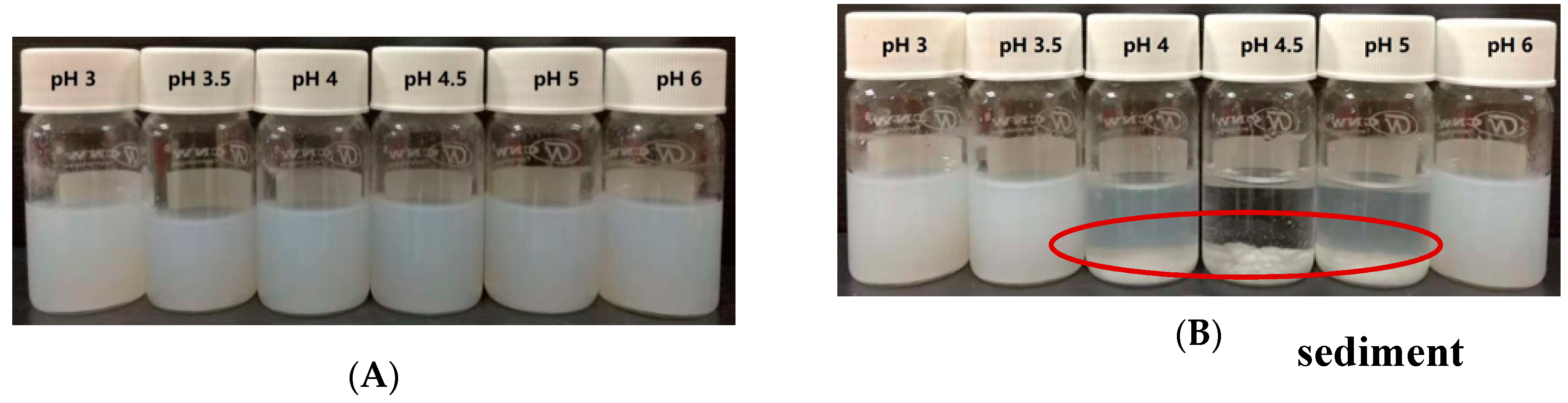 Molecules 24 02535 g002 Molecules 24 02535 g002