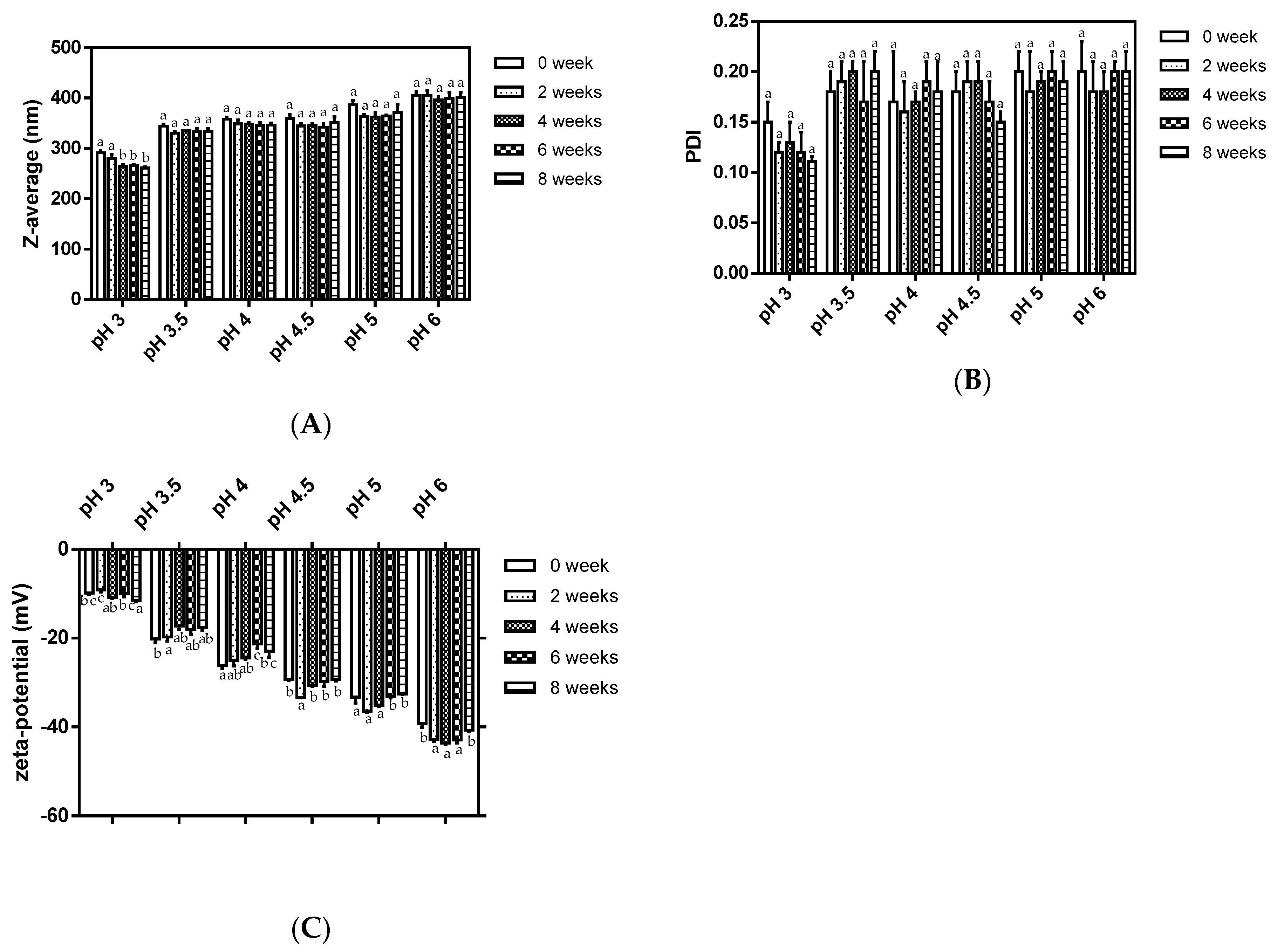 Molecules 24 02535 g003 Molecules 24 02535 g003
