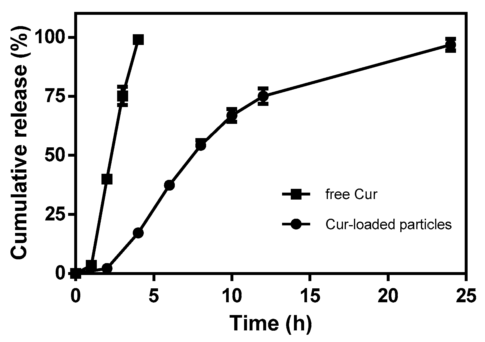 Molecules 24 02535 g006 Molecules 24 02535 g006