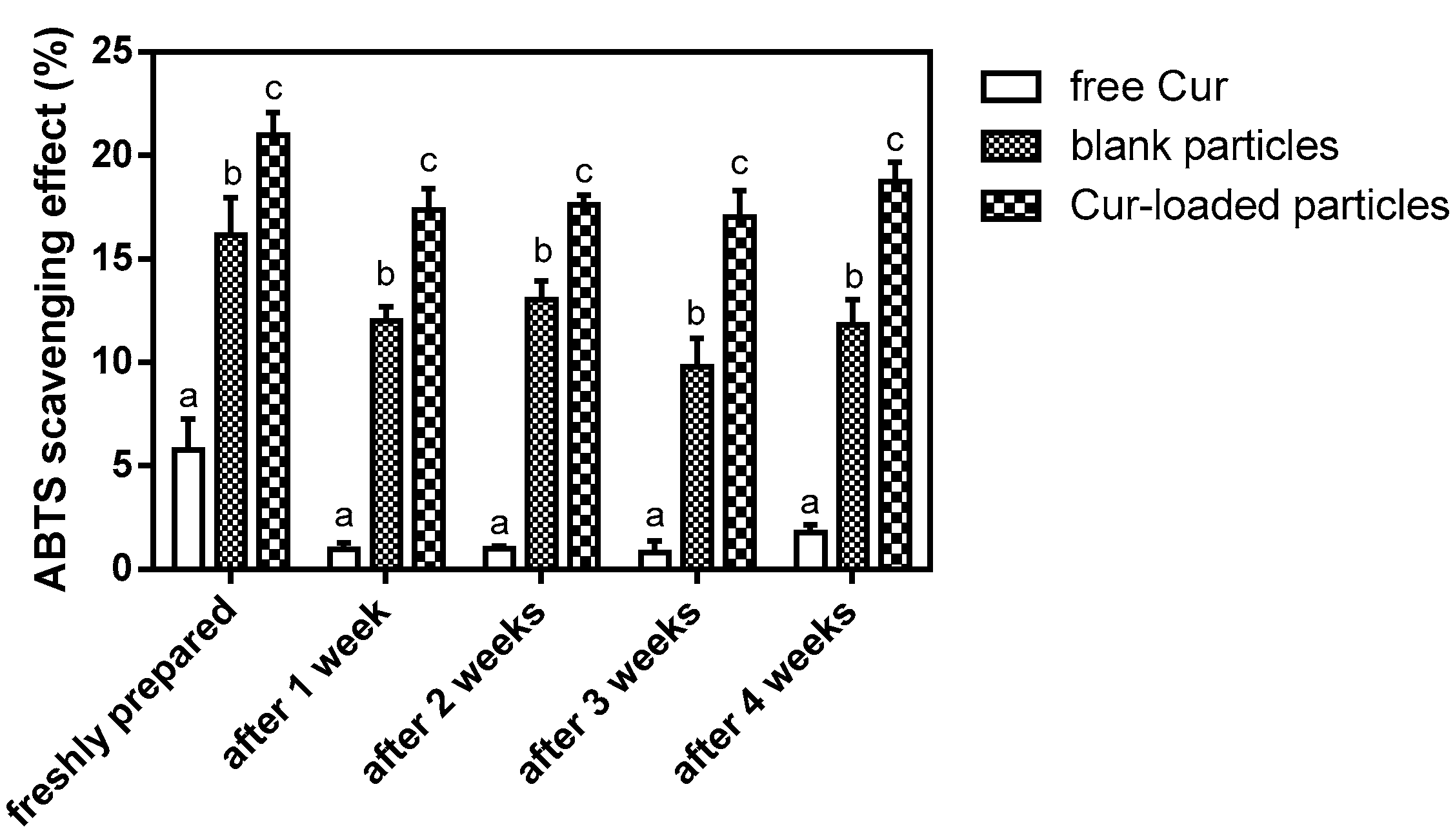 Molecules 24 02535 g007 Molecules 24 02535 g007