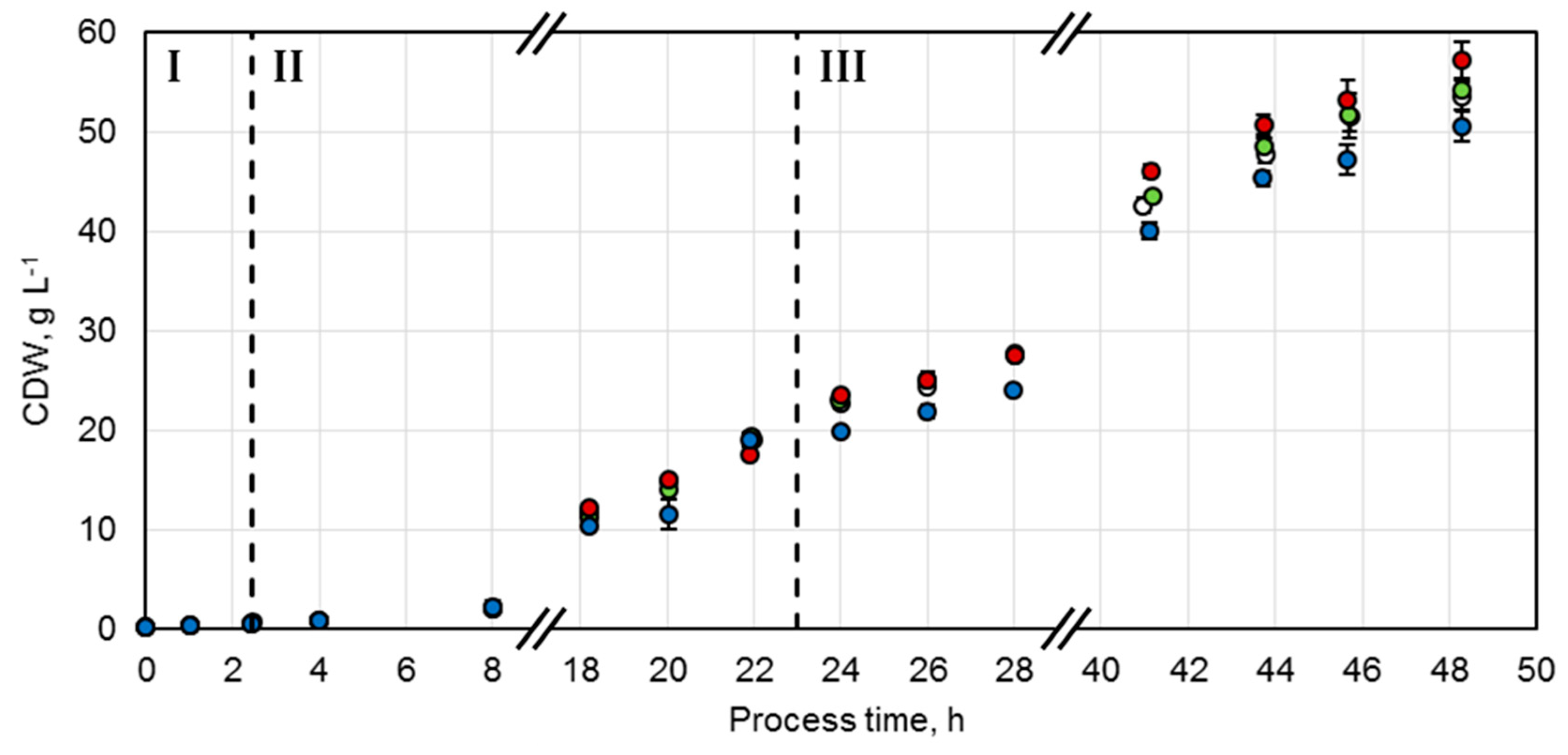 Molecules 24 02550 g002