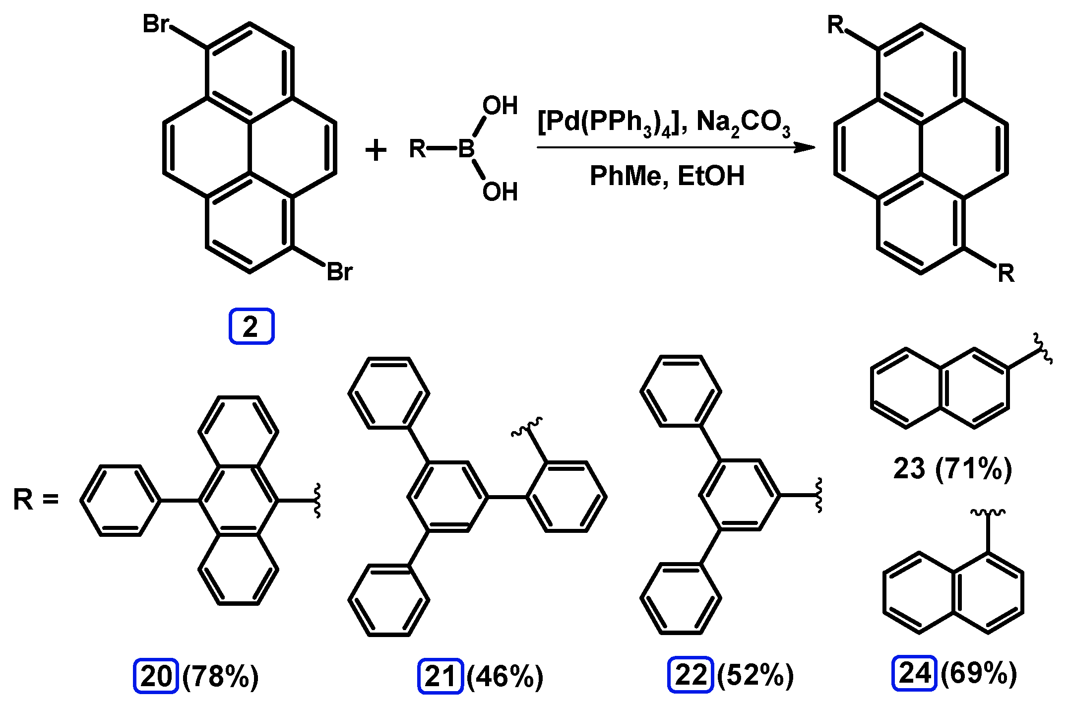 Molecules 24 02551 sch012 Molecules 24 02551 sch012