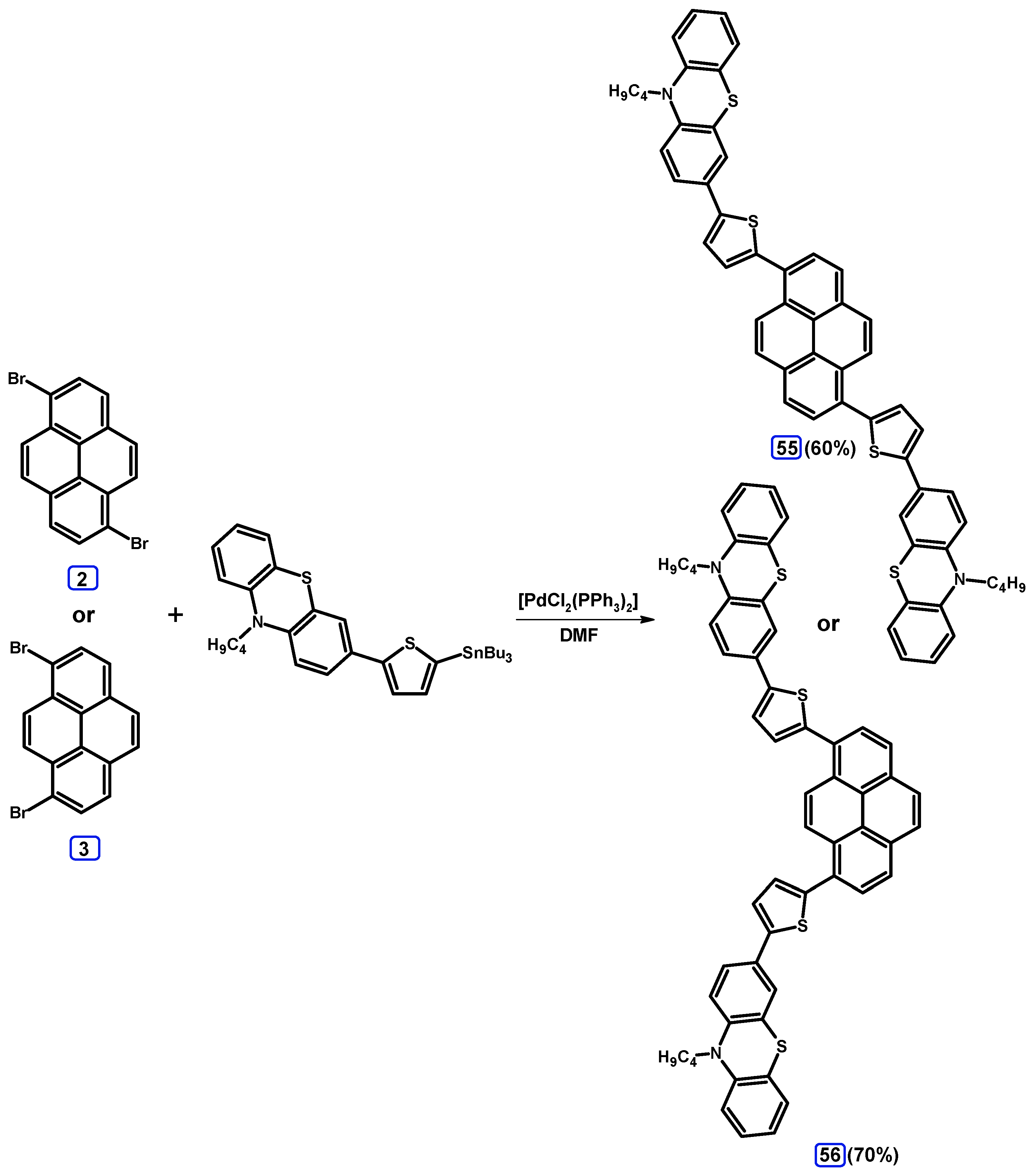 Molecules 24 02551 sch035 Molecules 24 02551 sch035