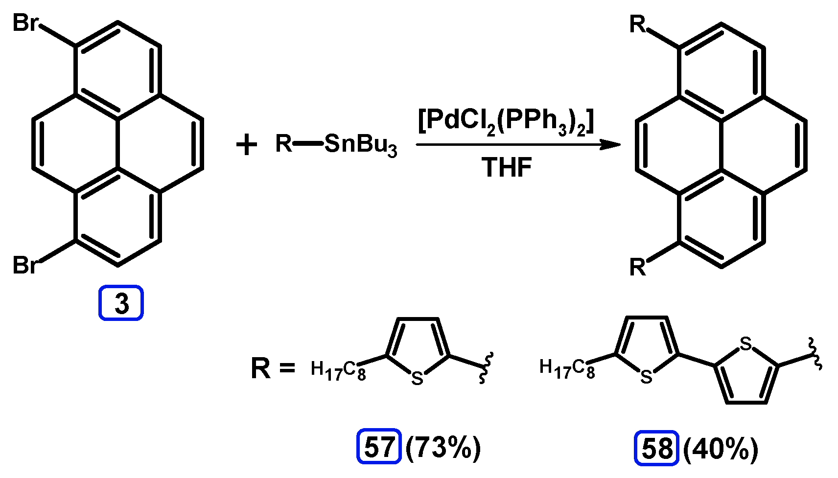 Molecules 24 02551 sch036 Molecules 24 02551 sch036