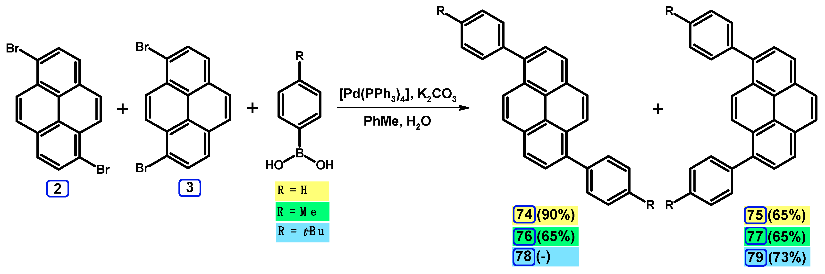 Molecules 24 02551 sch044 Molecules 24 02551 sch044