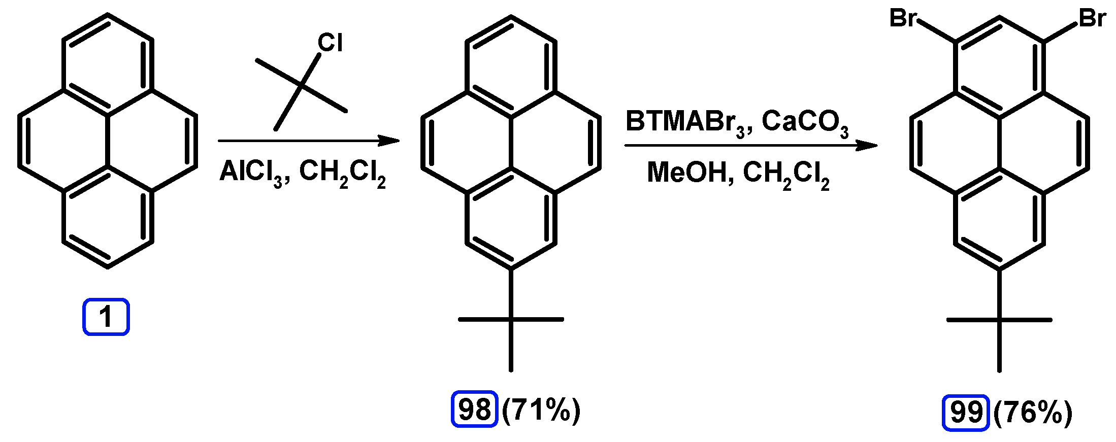 Molecules 24 02551 sch052 Molecules 24 02551 sch052