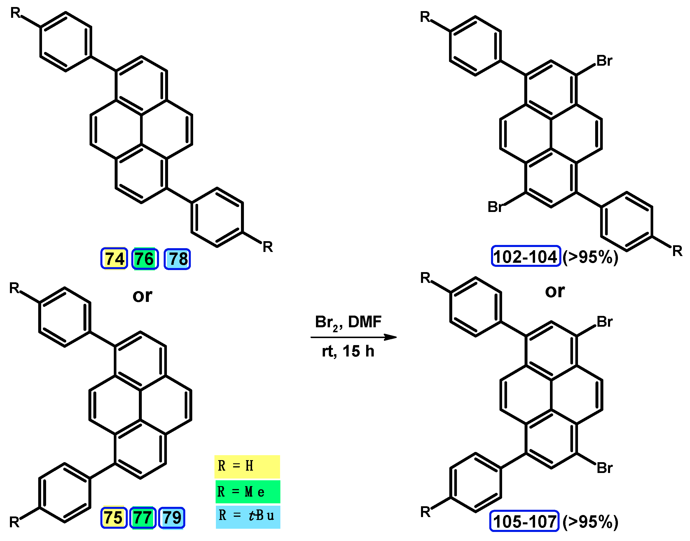 Molecules 24 02551 sch054 Molecules 24 02551 sch054
