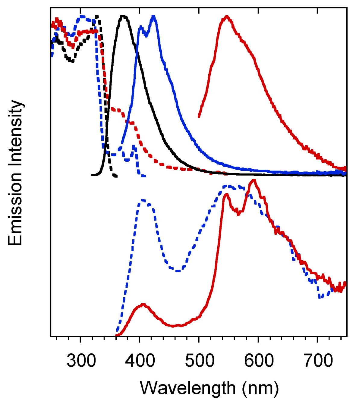 Molecules 24 02552 g004 Molecules 24 02552 g004
