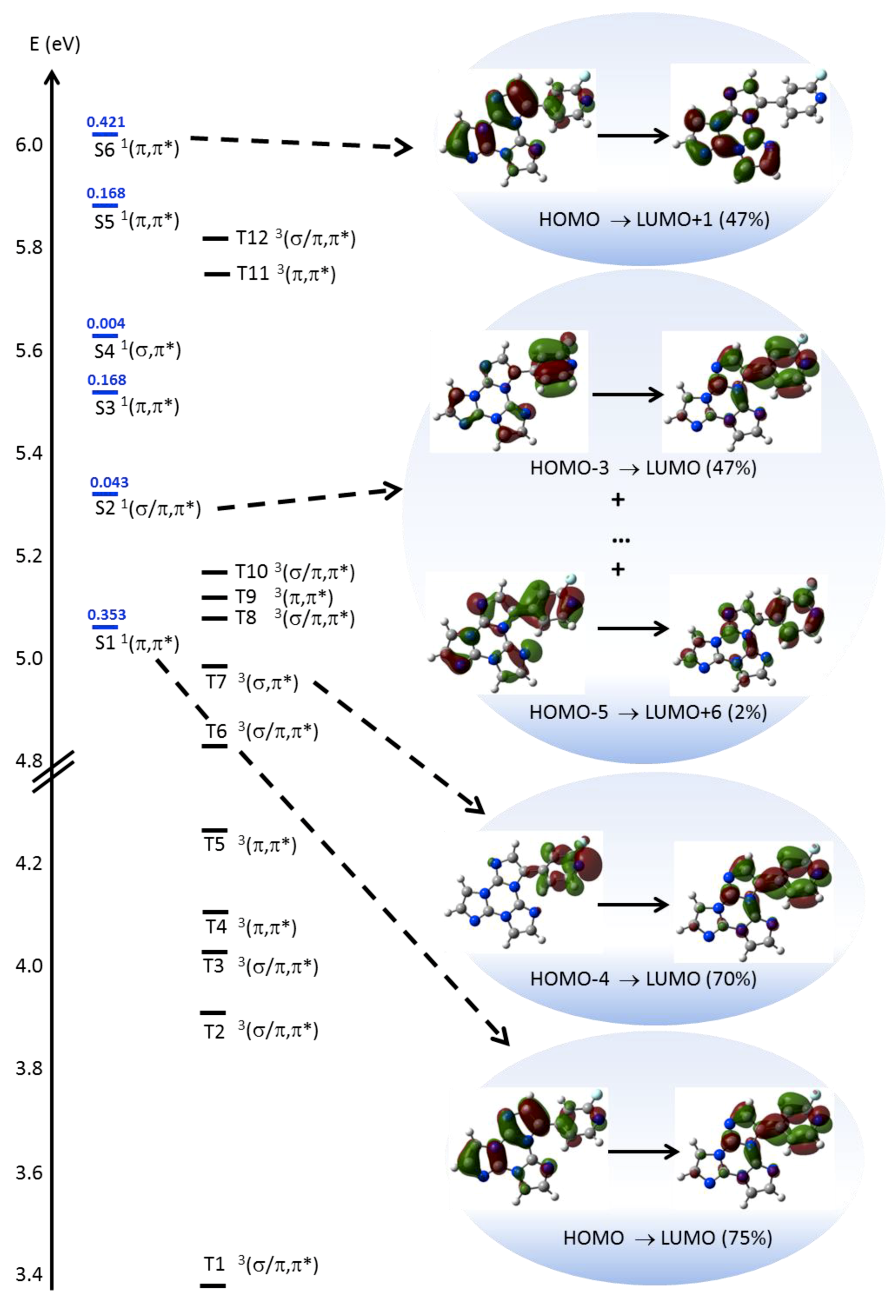 Molecules 24 02552 g006 Molecules 24 02552 g006